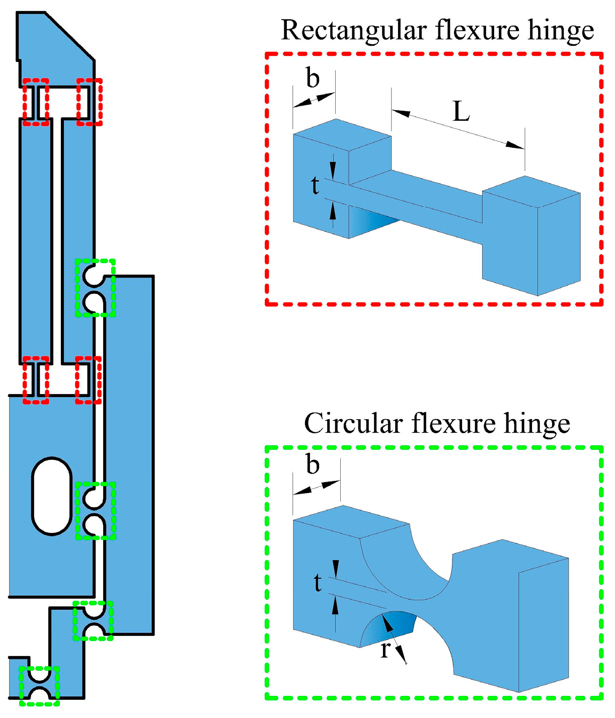 Micromachines 14 00727 g004 Micromachines 14 00727 g004