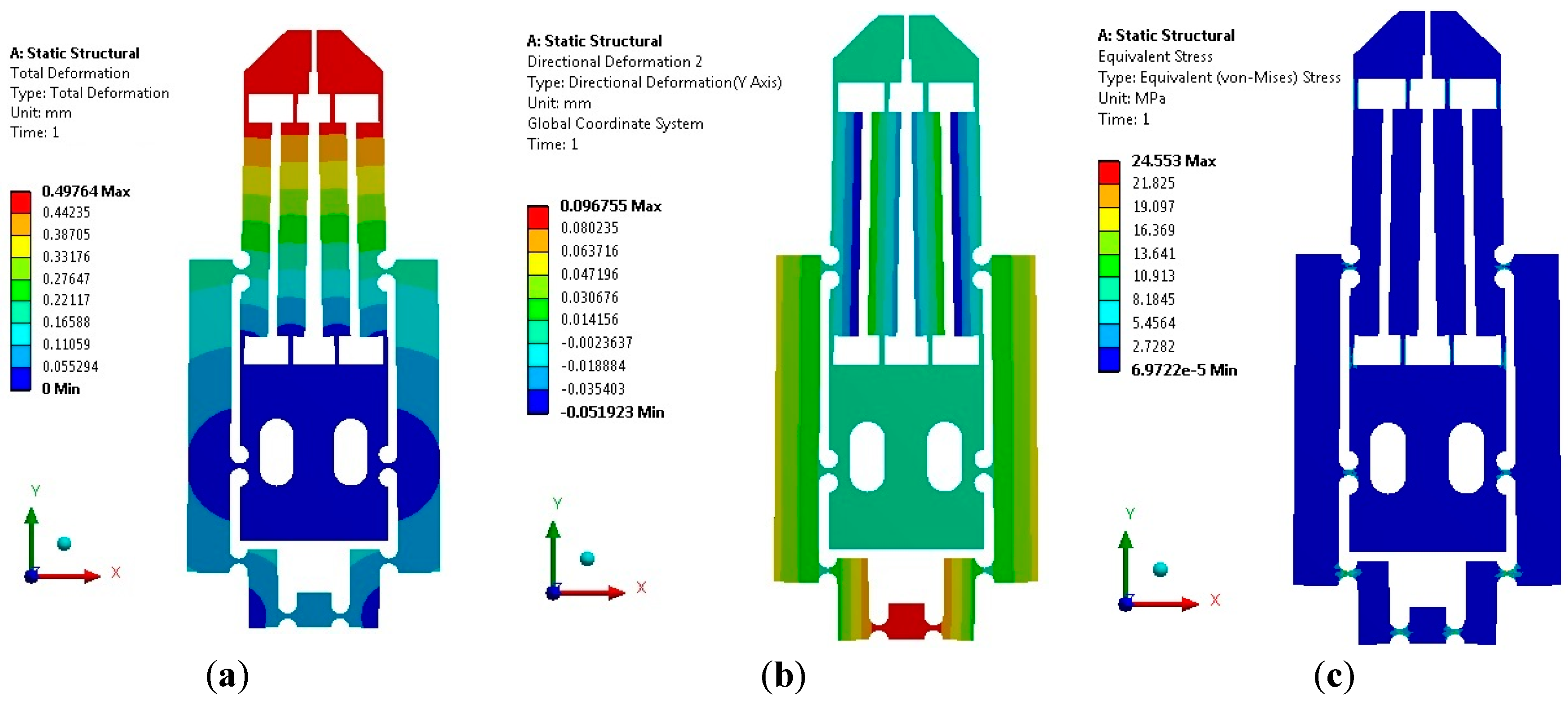 Micromachines 14 00727 g005 Micromachines 14 00727 g005