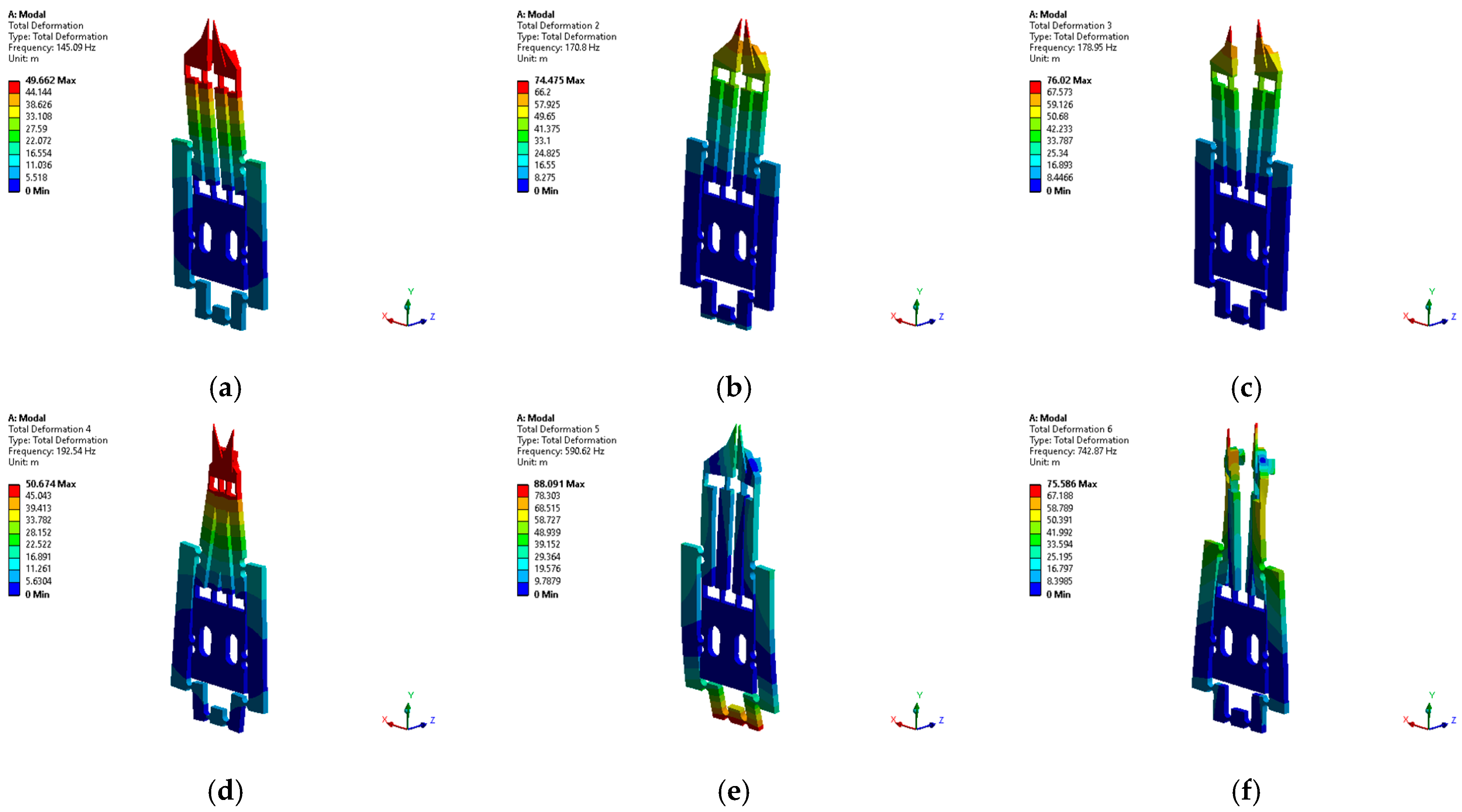 Micromachines 14 00727 g007 Micromachines 14 00727 g007