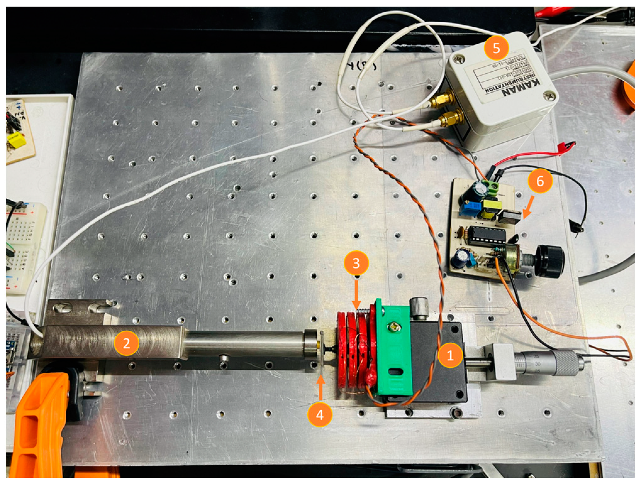 Micromachines 14 00727 g008 Micromachines 14 00727 g008