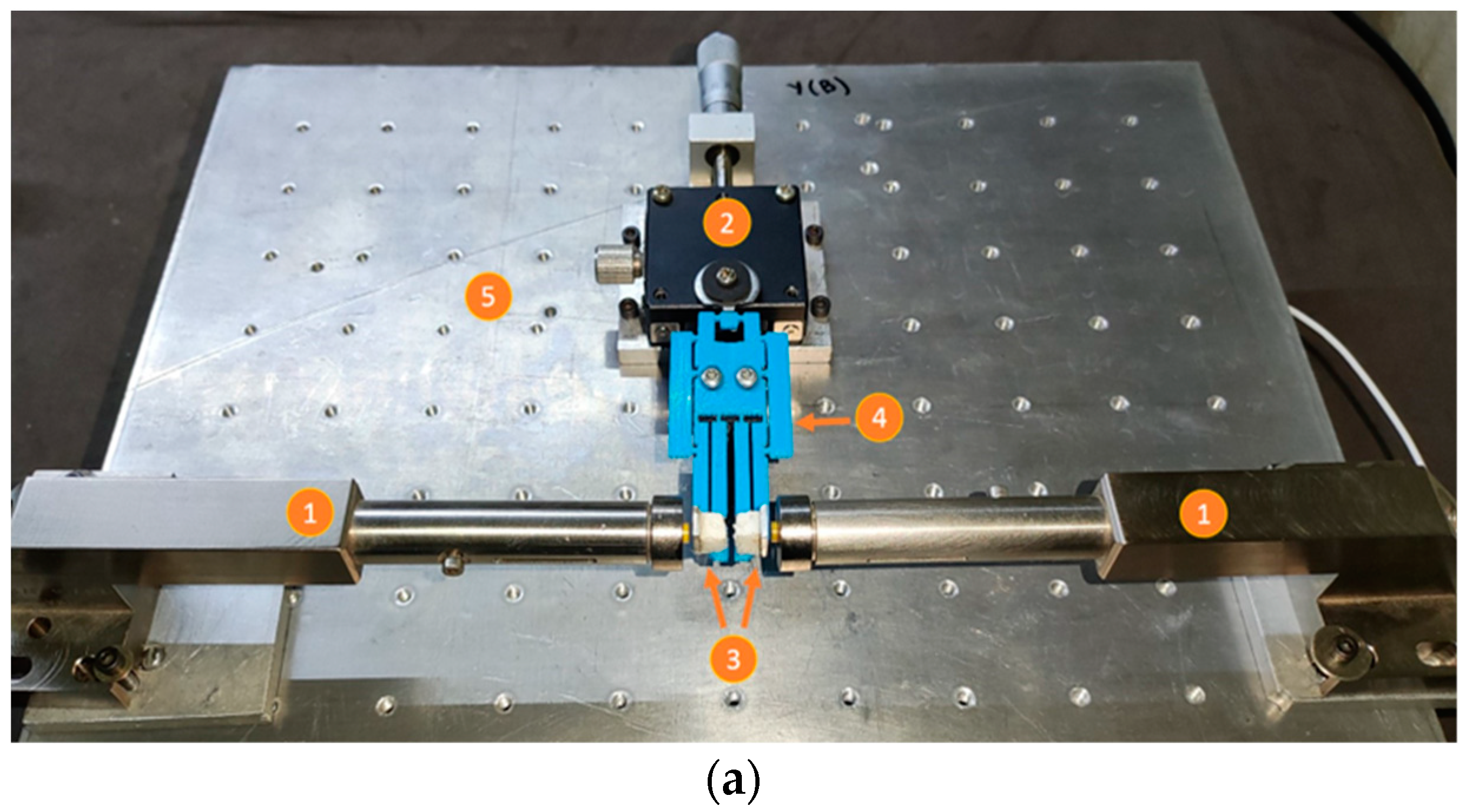 Micromachines 14 00727 g012a Micromachines 14 00727 g012a