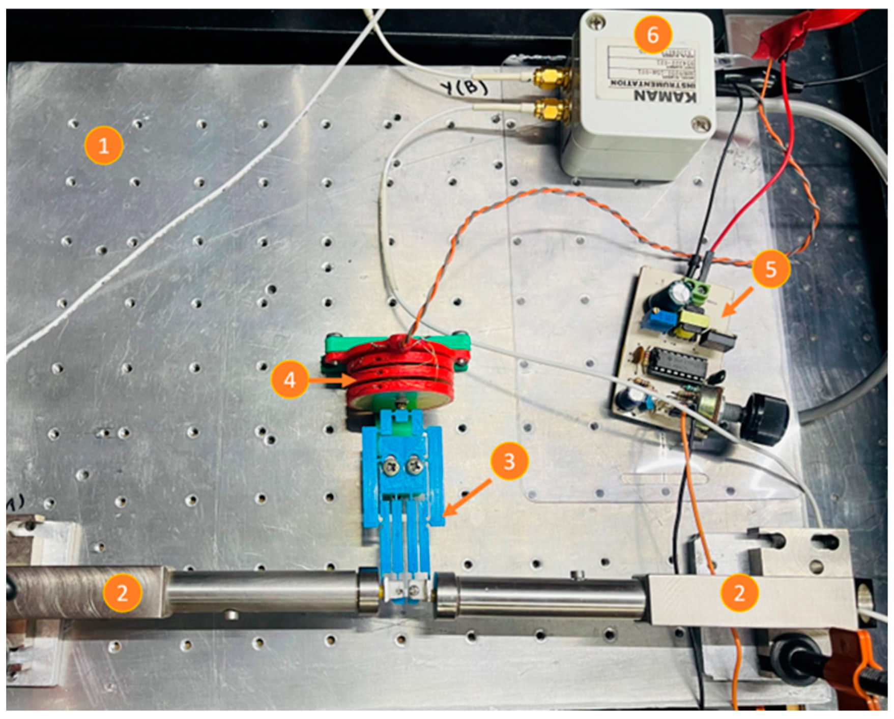Micromachines 14 00727 g018 Micromachines 14 00727 g018
