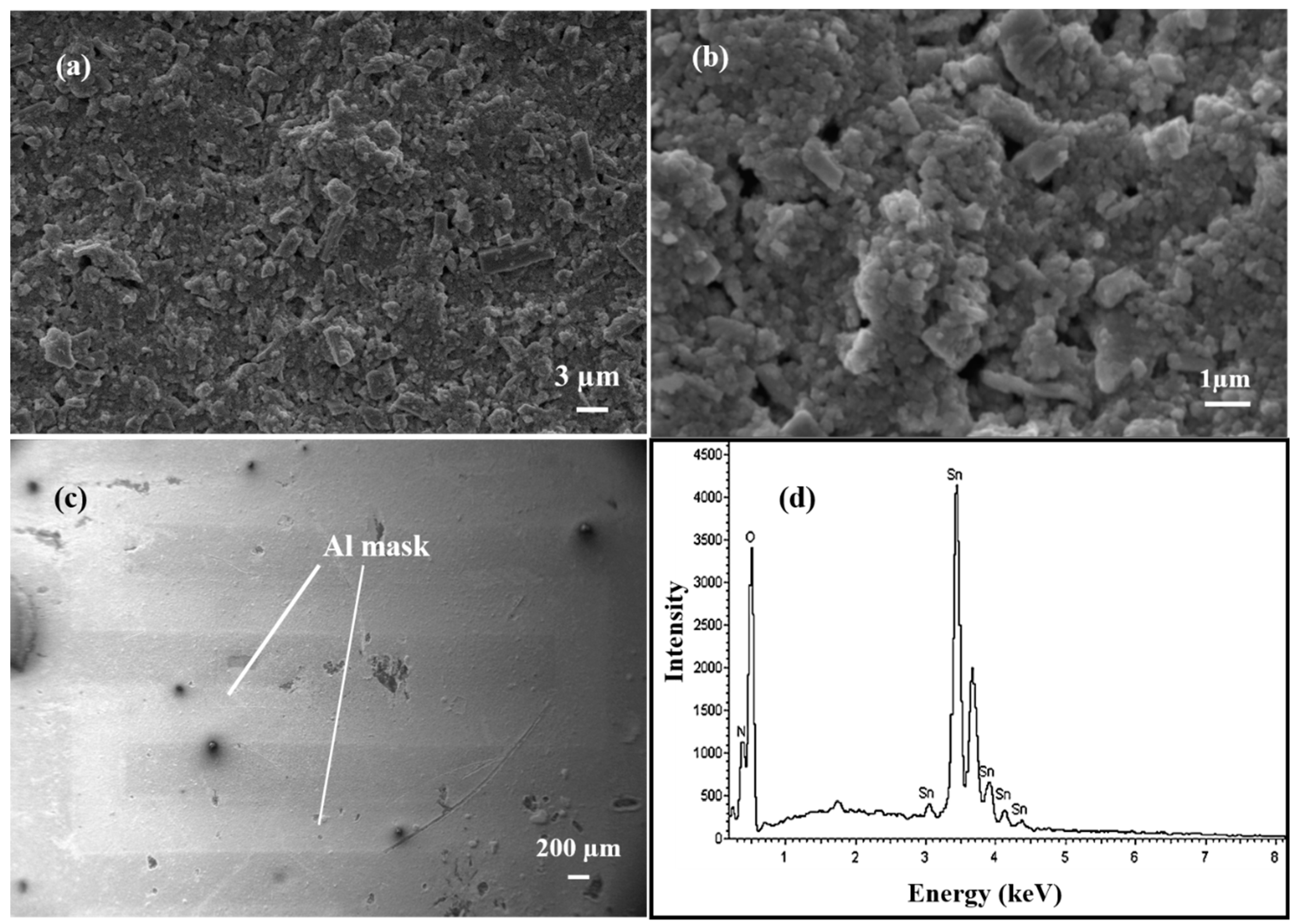 Micromachines 14 00728 g003 Micromachines 14 00728 g003