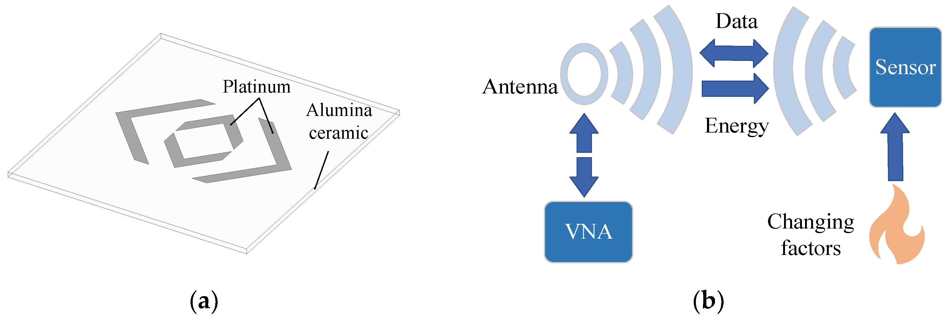 Micromachines 14 00731 g001 Micromachines 14 00731 g001
