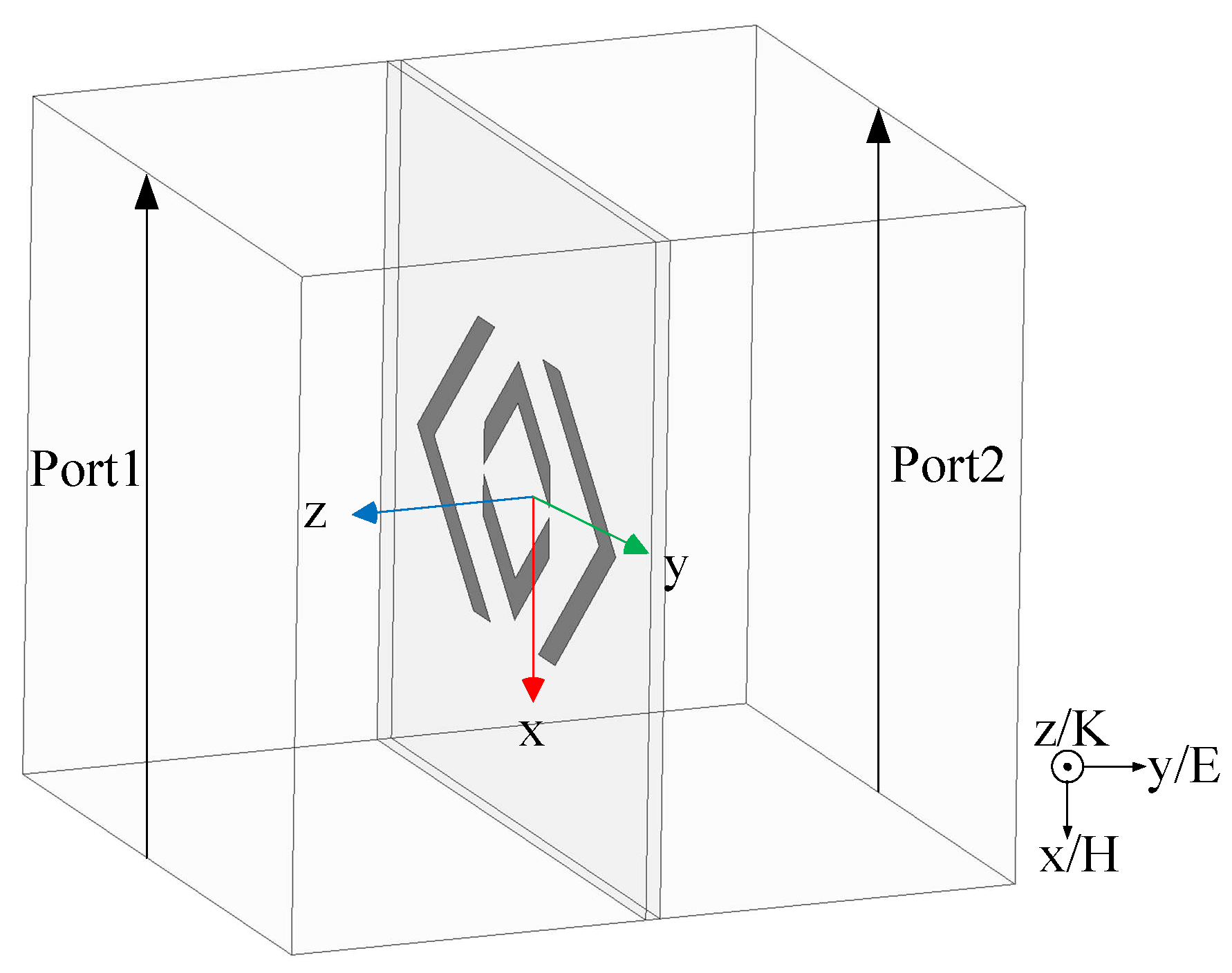 Micromachines 14 00731 g004 Micromachines 14 00731 g004