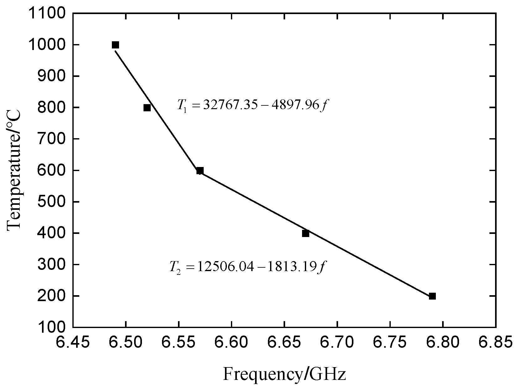 Micromachines 14 00731 g007 Micromachines 14 00731 g007