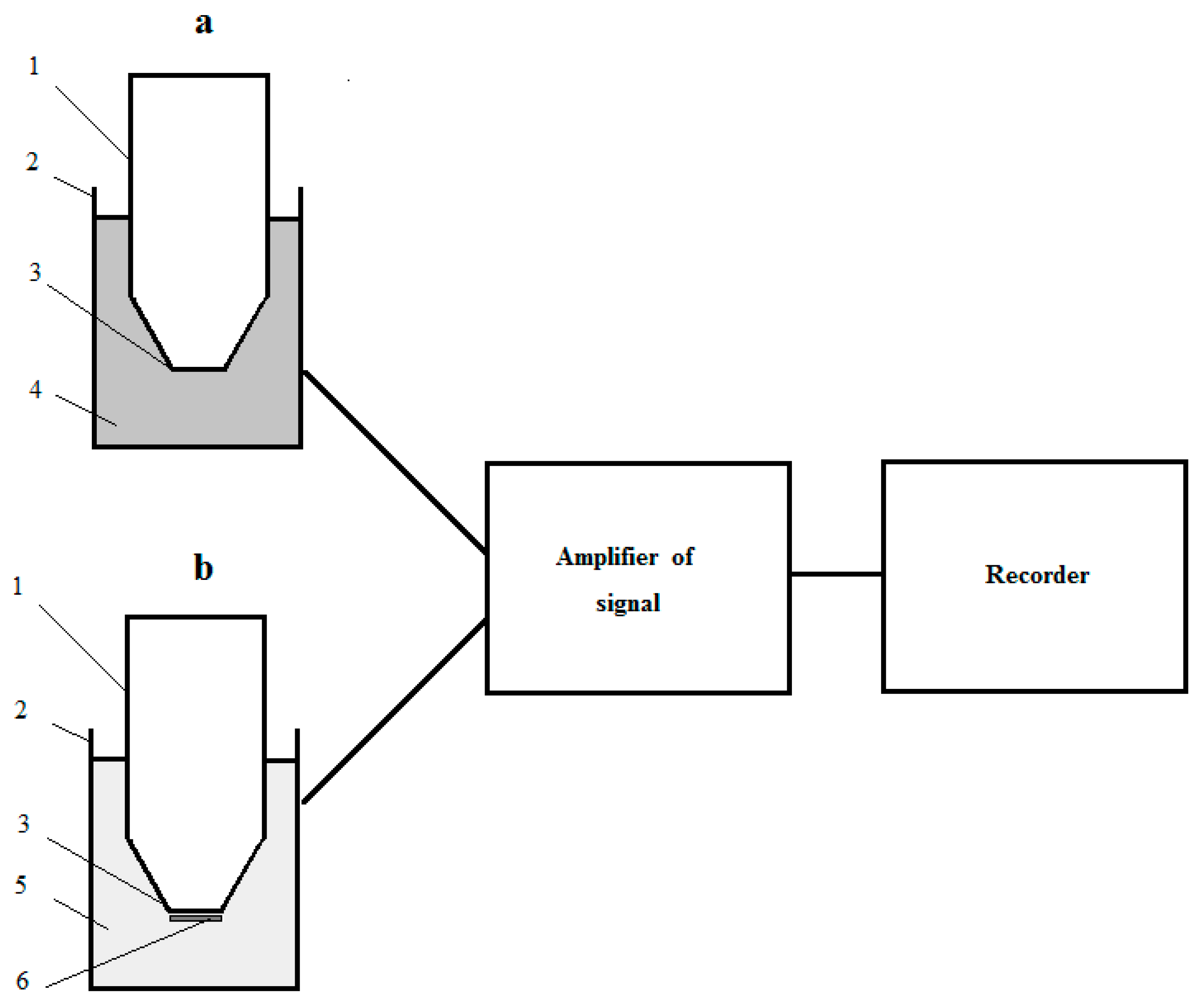 Micromachines 14 00733 g001
