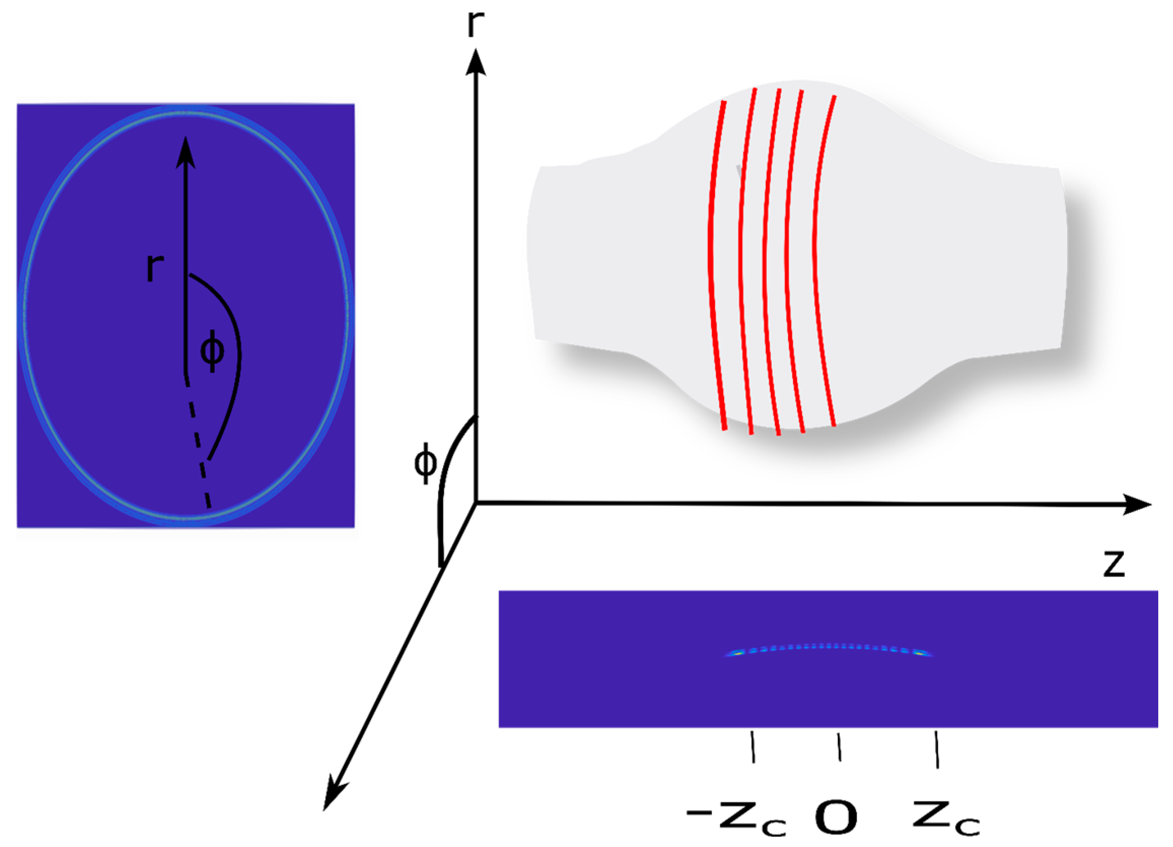 Micromachines 14 00734 g001 Micromachines 14 00734 g001