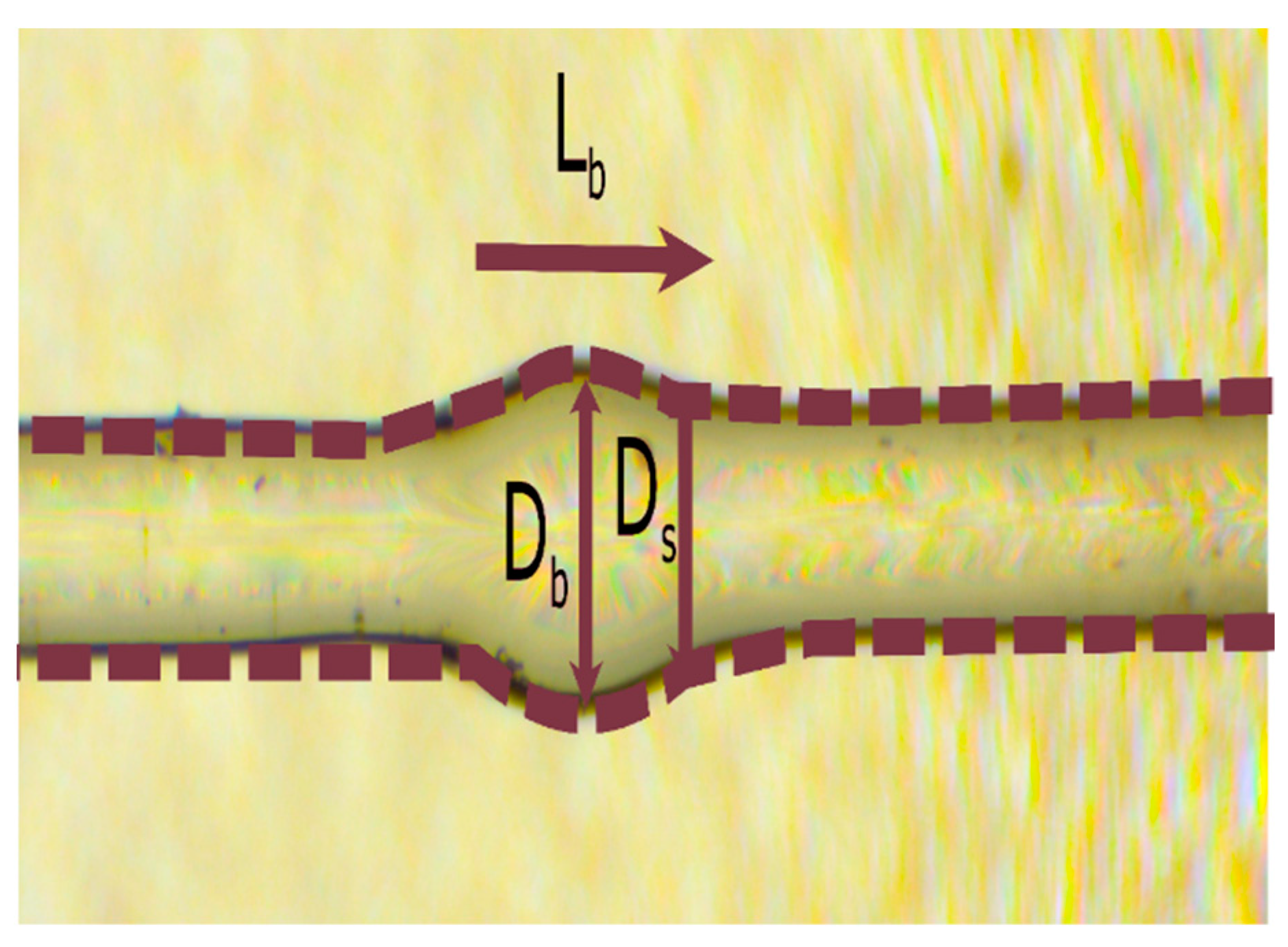 Micromachines 14 00734 g003 Micromachines 14 00734 g003