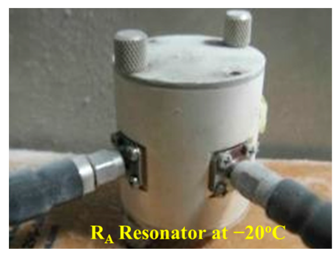 Micromachines 14 00735 g006