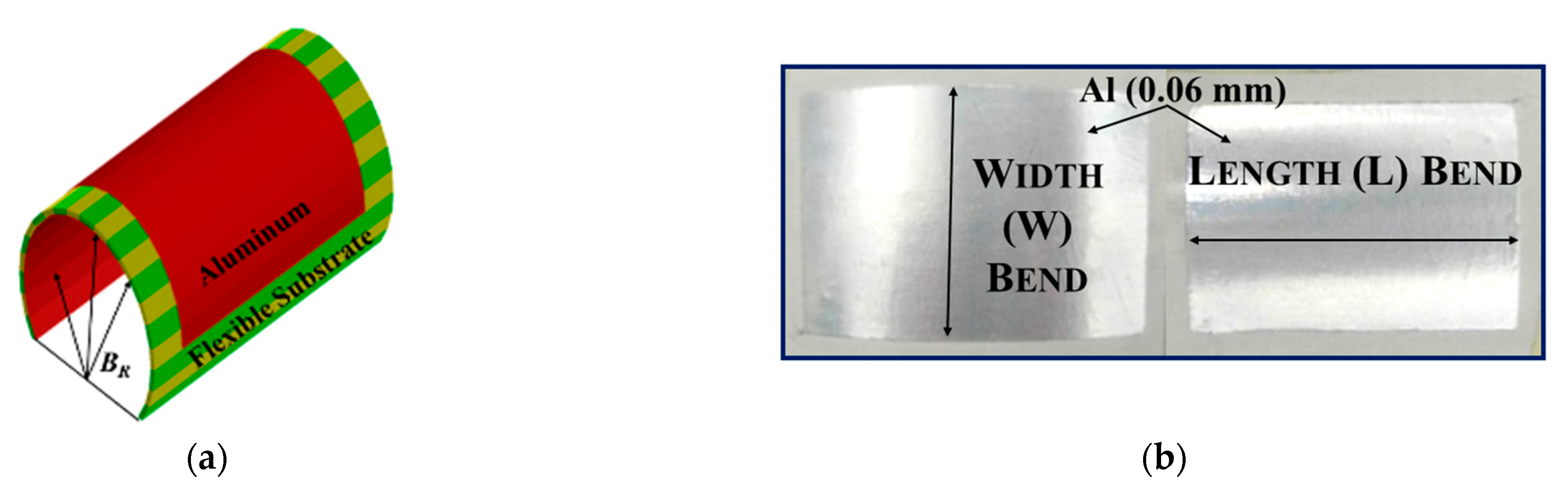 Micromachines 14 00735 g009