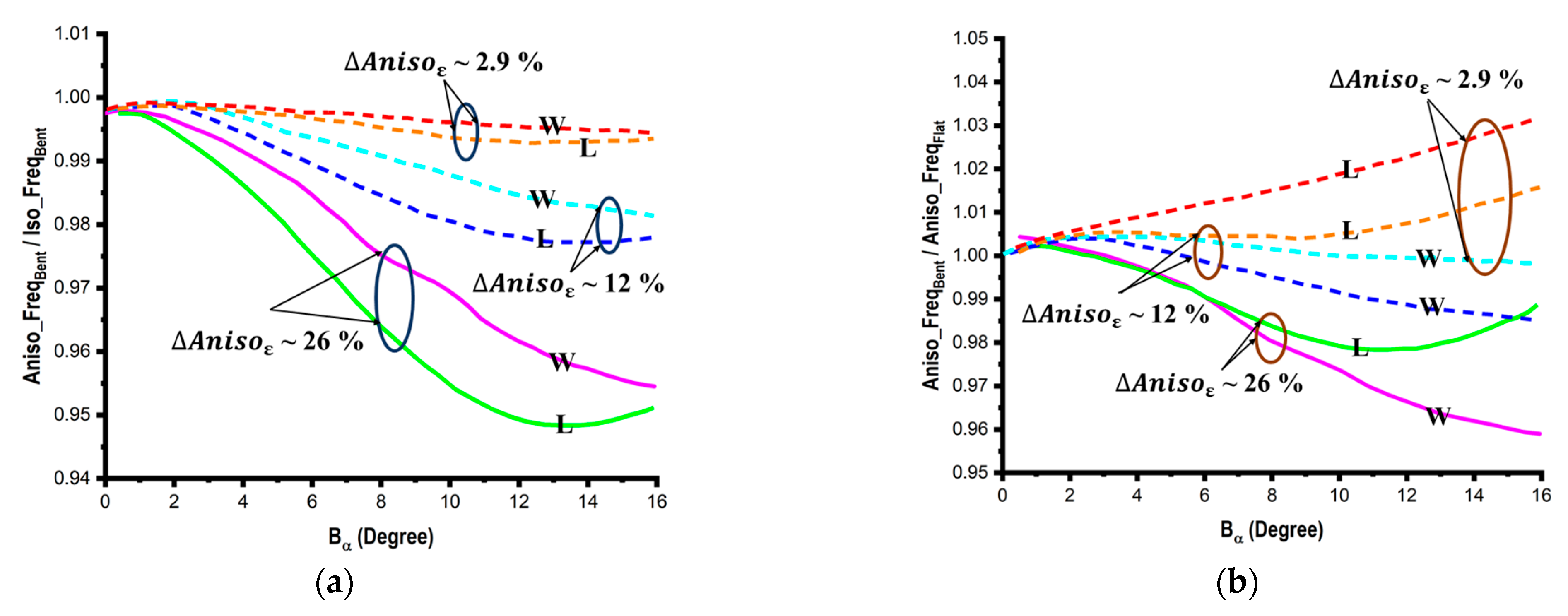 Micromachines 14 00735 g013
