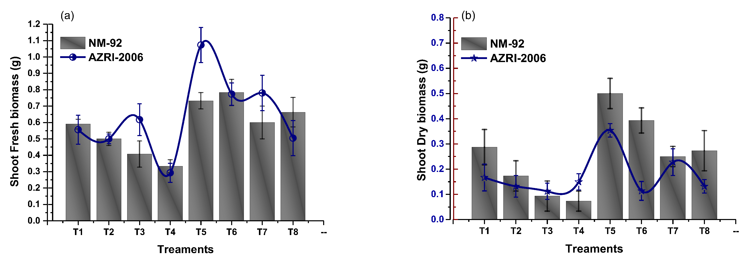 Micromachines 14 00736 g007 Micromachines 14 00736 g007