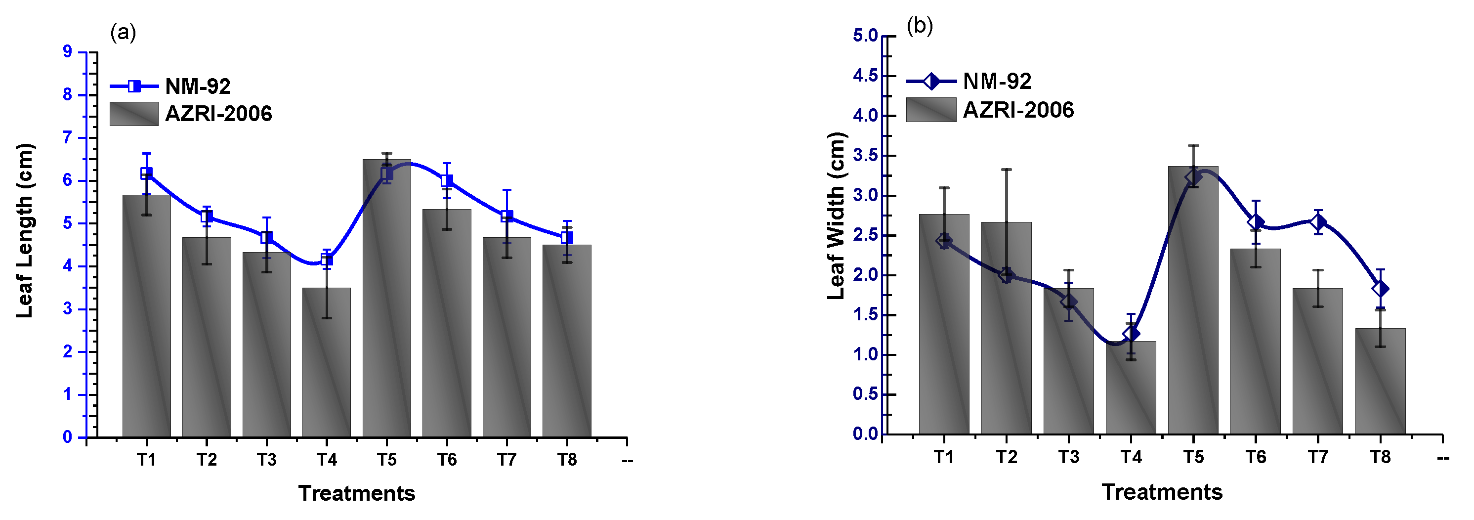 Micromachines 14 00736 g009 Micromachines 14 00736 g009