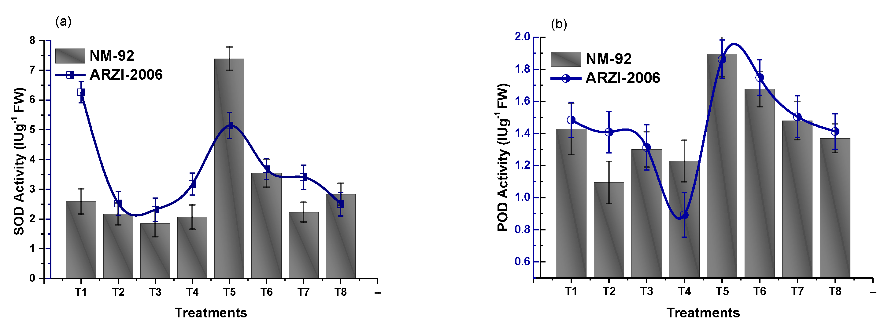Micromachines 14 00736 g015 Micromachines 14 00736 g015
