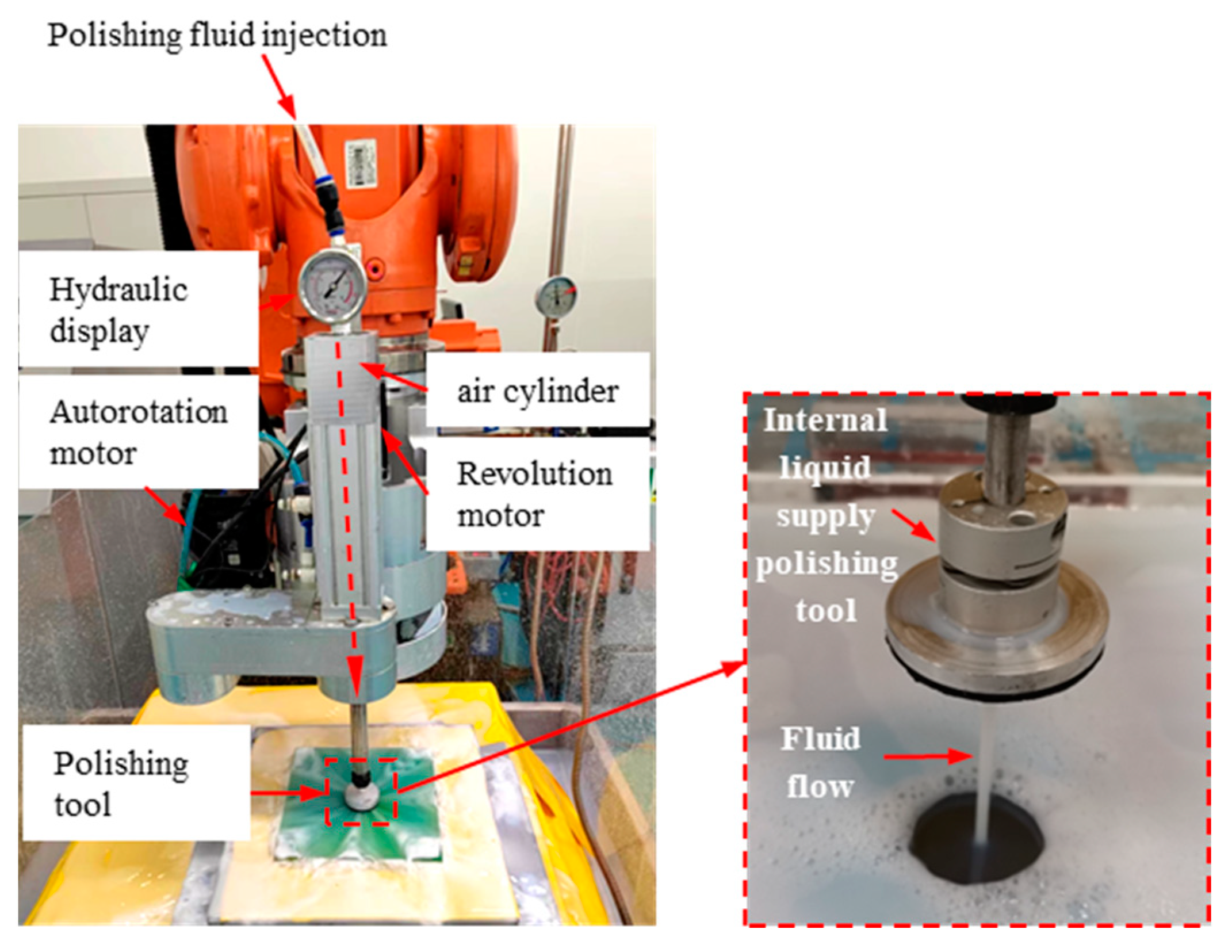 Micromachines 14 00737 g005 Micromachines 14 00737 g005