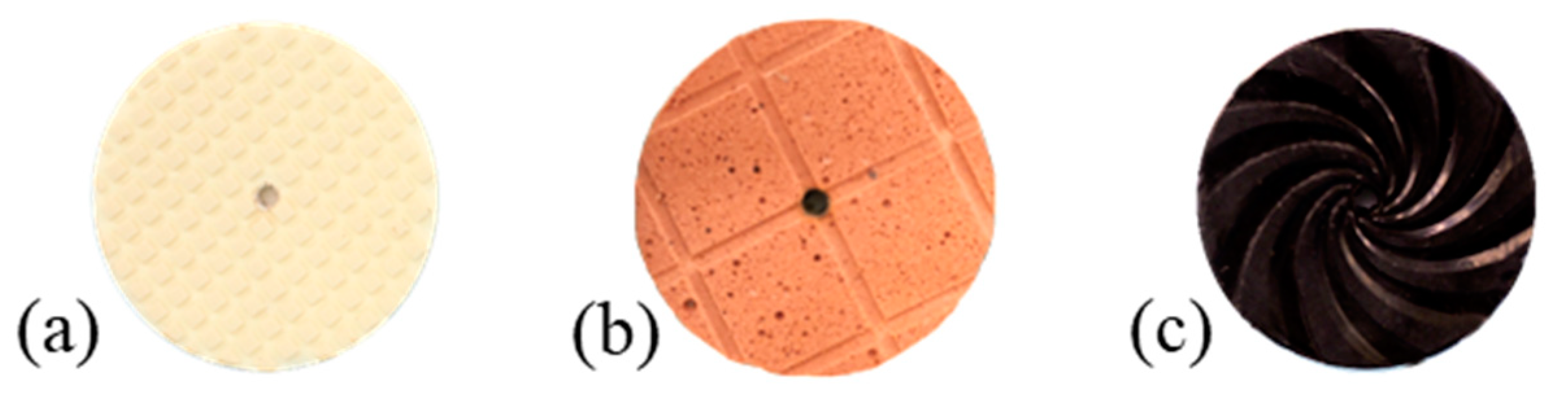 Micromachines 14 00737 g006 Micromachines 14 00737 g006