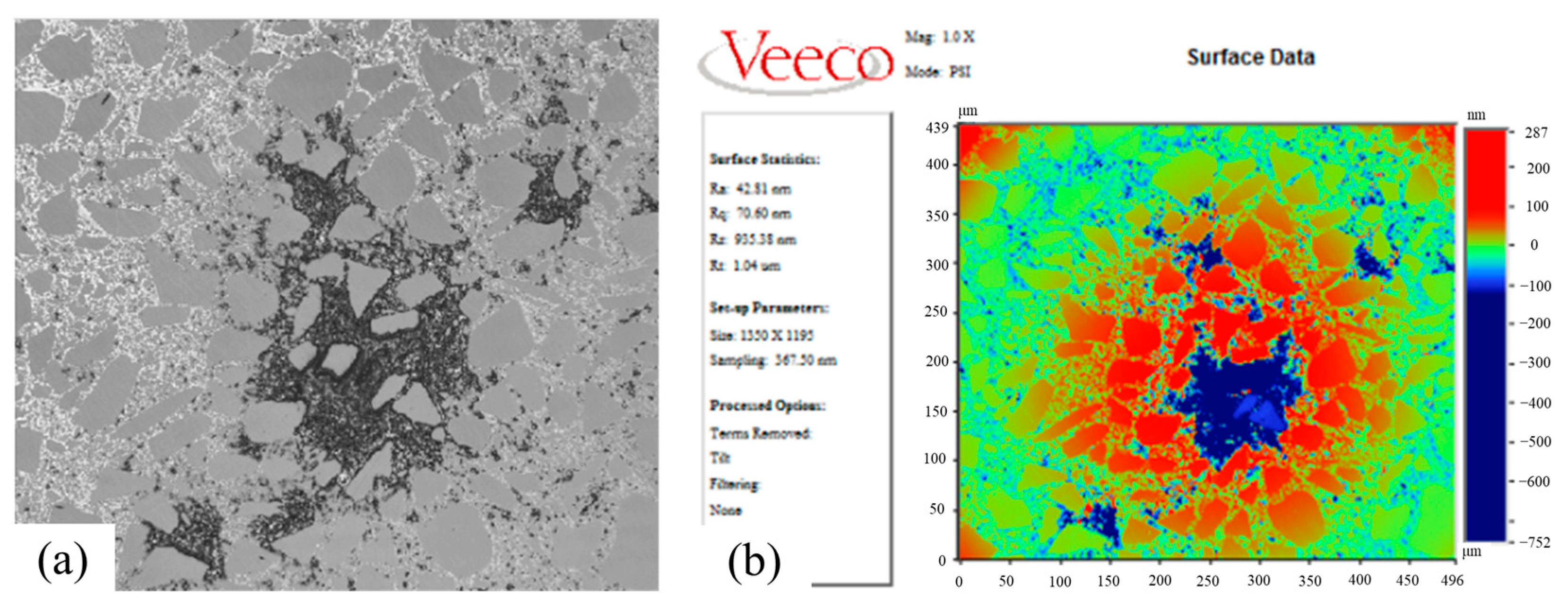 Micromachines 14 00737 g009 Micromachines 14 00737 g009