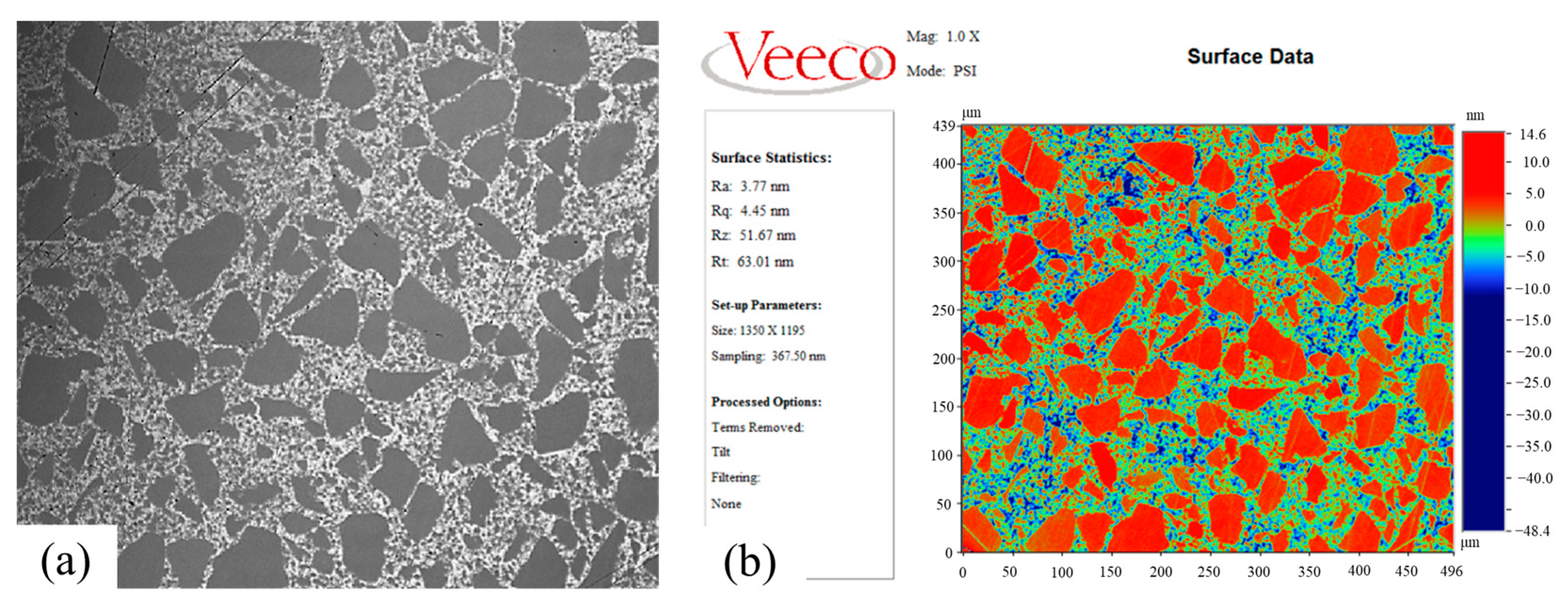 Micromachines 14 00737 g010 Micromachines 14 00737 g010