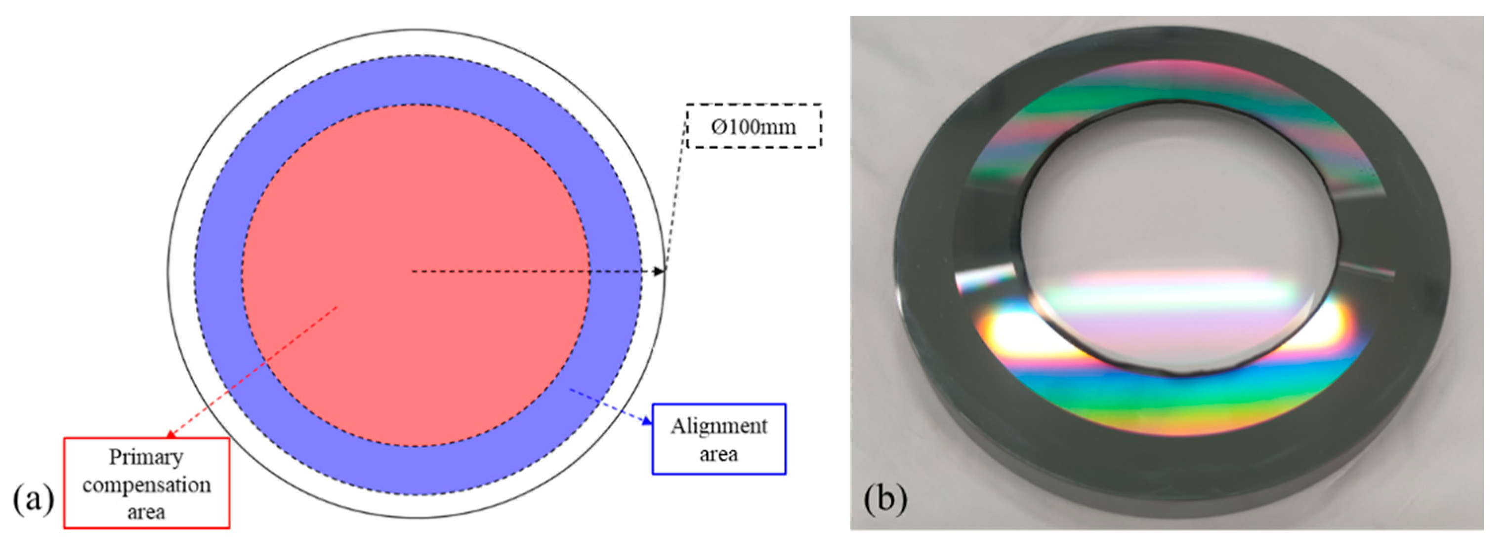 Micromachines 14 00737 g016 Micromachines 14 00737 g016