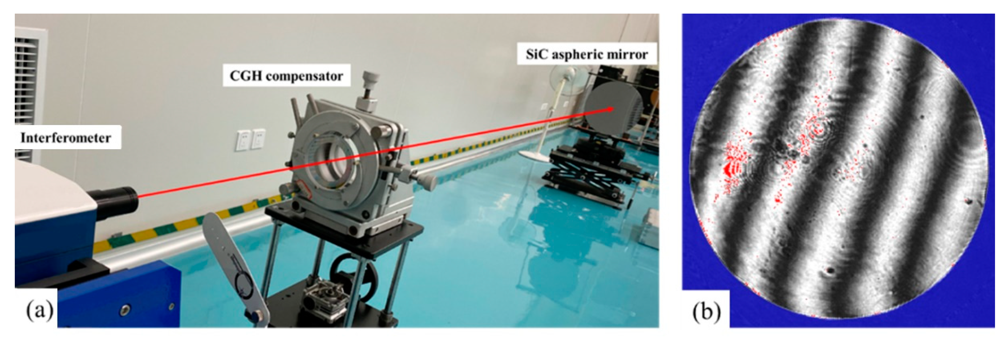 Micromachines 14 00737 g017 Micromachines 14 00737 g017