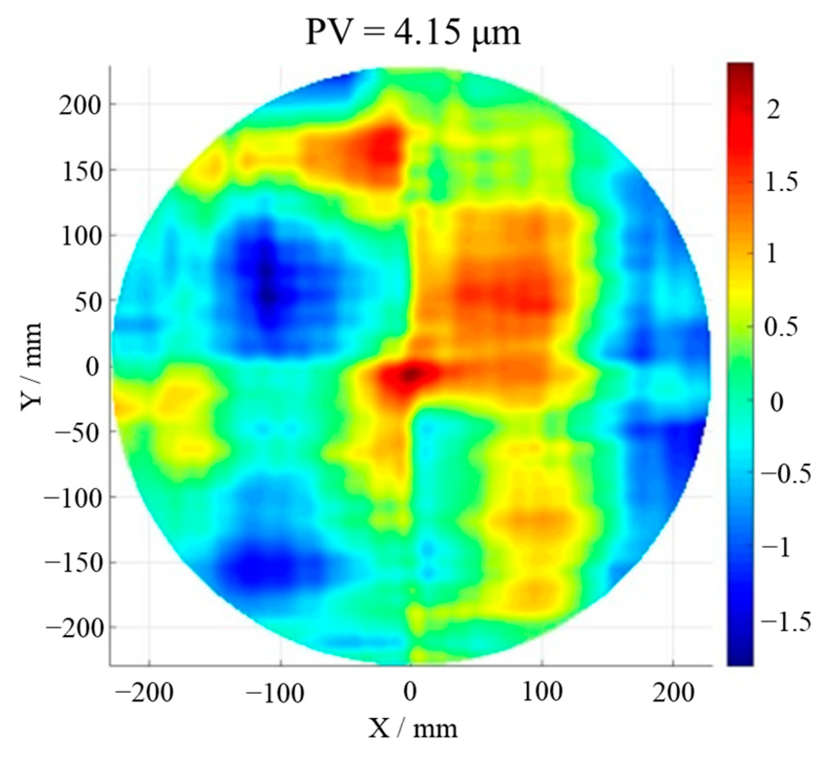 Micromachines 14 00737 g019 Micromachines 14 00737 g019