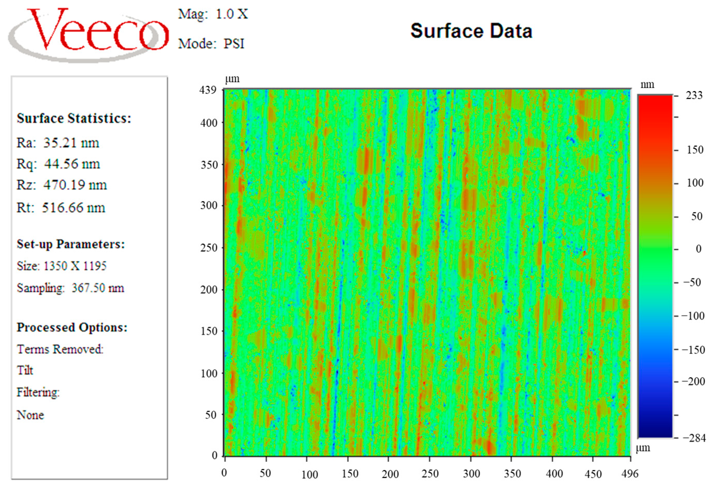 Micromachines 14 00737 g020 Micromachines 14 00737 g020