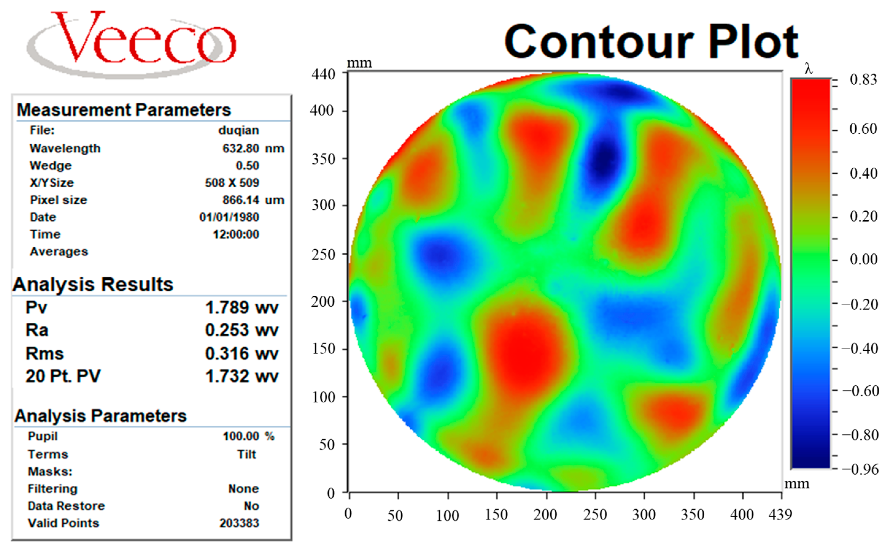 Micromachines 14 00737 g022 Micromachines 14 00737 g022