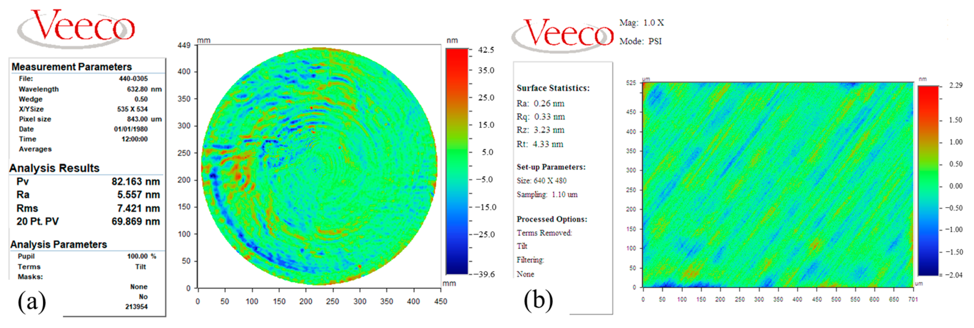 Micromachines 14 00737 g025 Micromachines 14 00737 g025