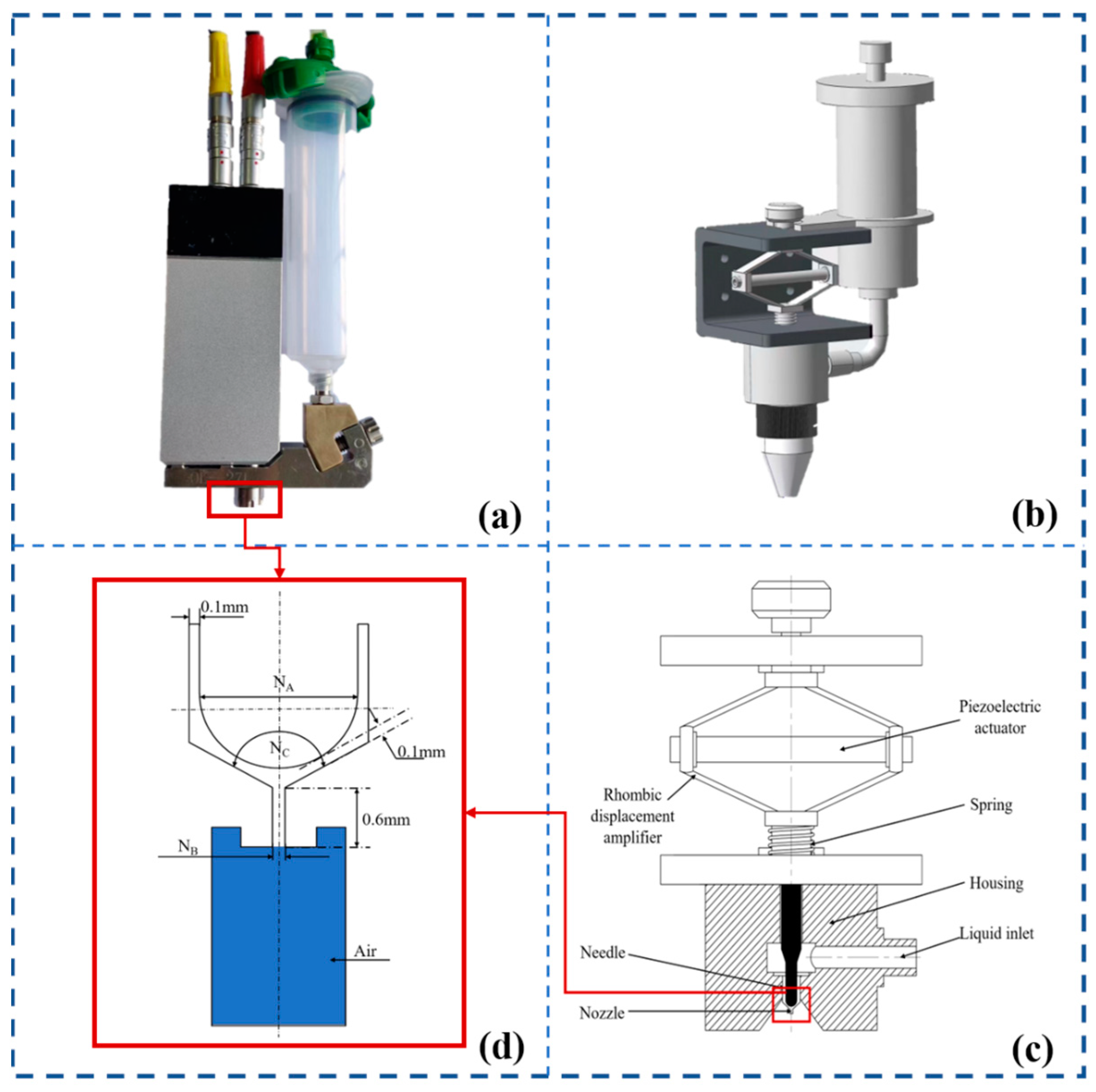 Micromachines 14 00738 g001 Micromachines 14 00738 g001