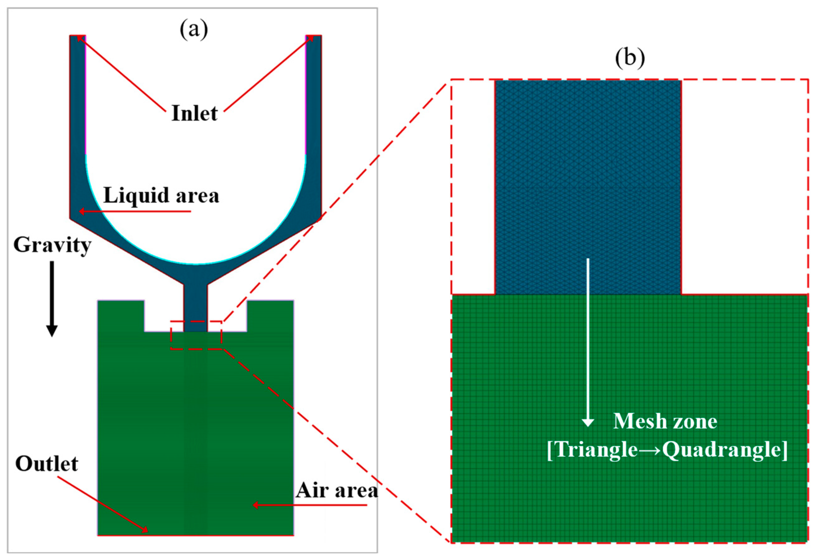 Micromachines 14 00738 g002 Micromachines 14 00738 g002