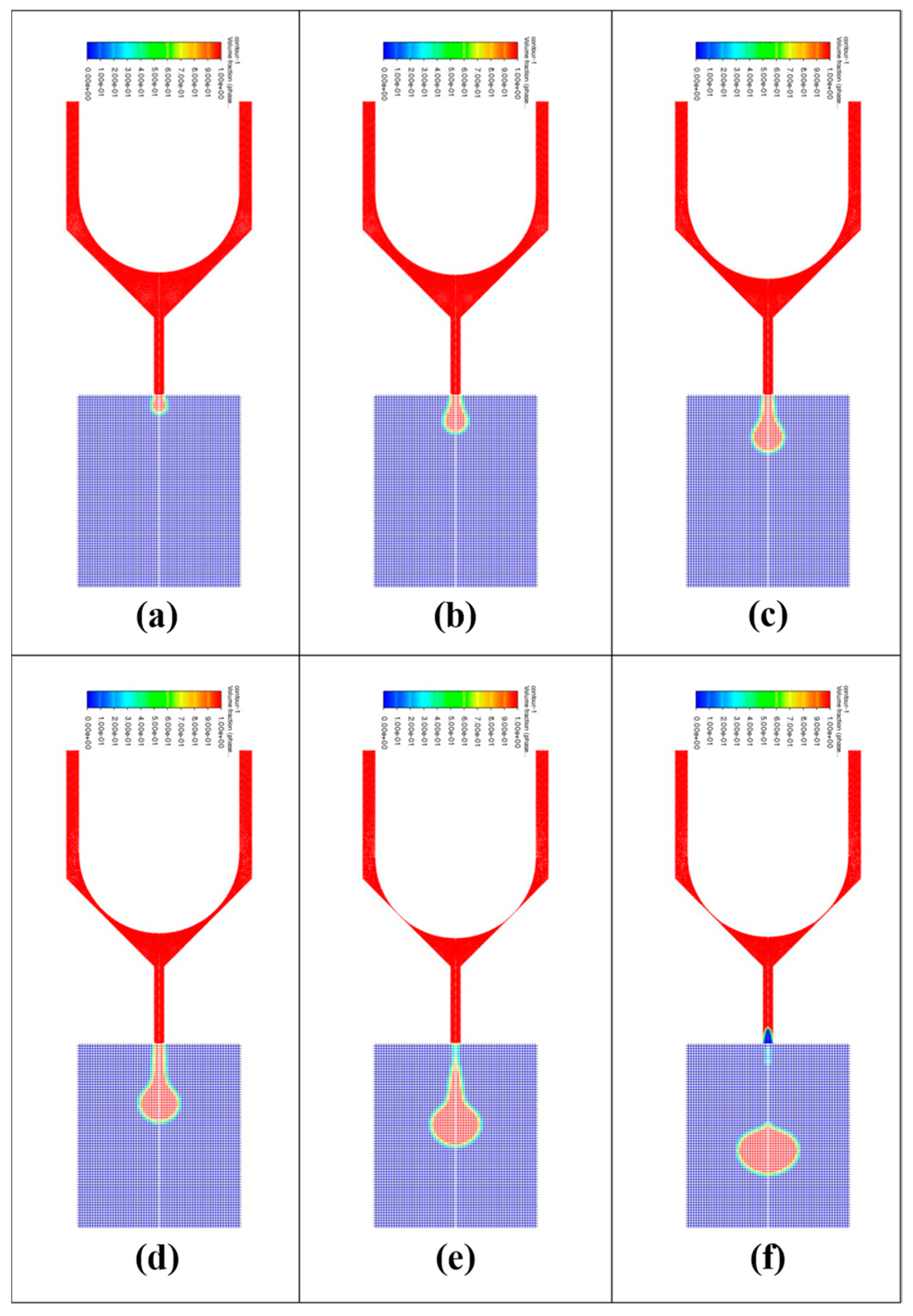 Micromachines 14 00738 g005 Micromachines 14 00738 g005