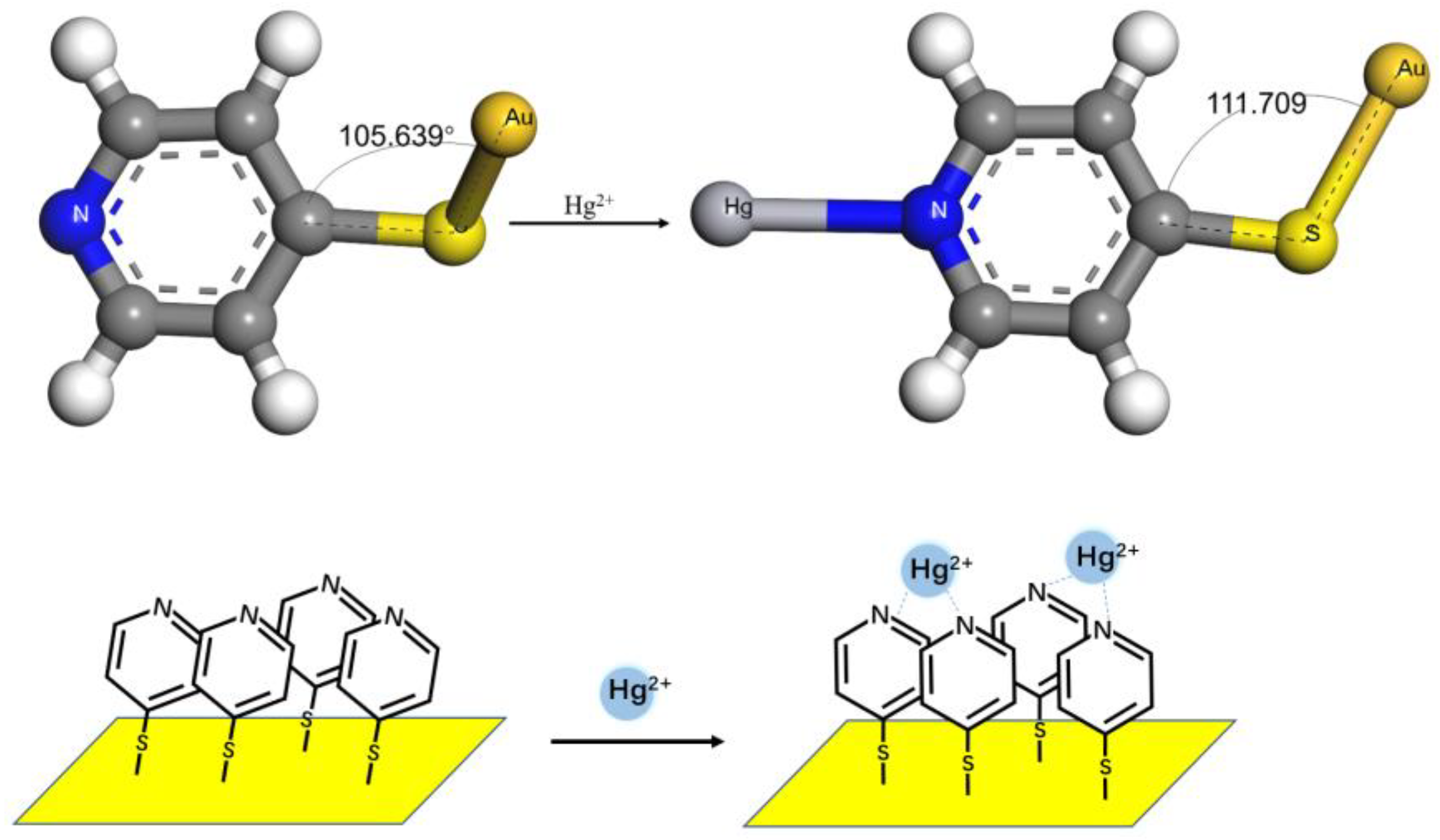 Micromachines 14 00739 g006 Micromachines 14 00739 g006
