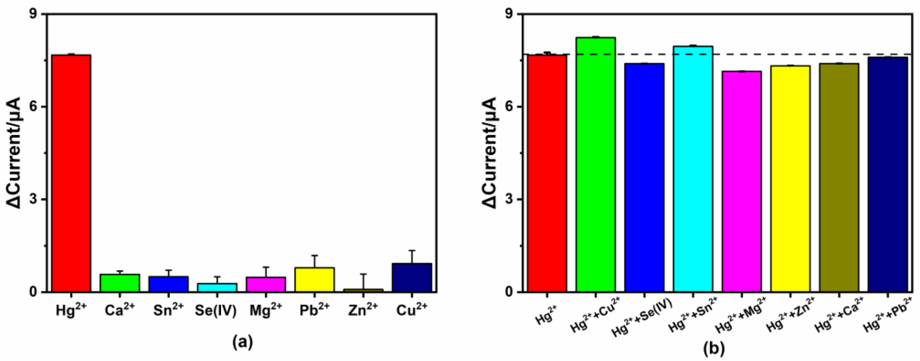 Micromachines 14 00739 g010 Micromachines 14 00739 g010
