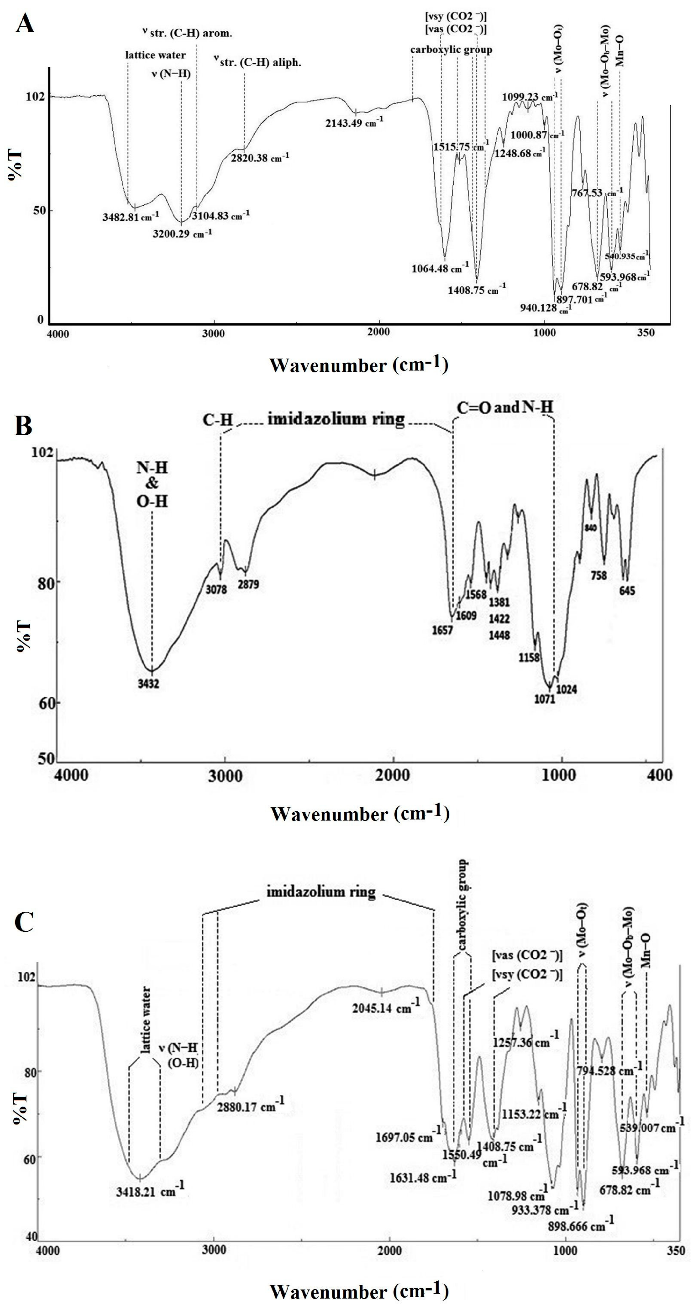 Micromachines 14 00741 g001 Micromachines 14 00741 g001