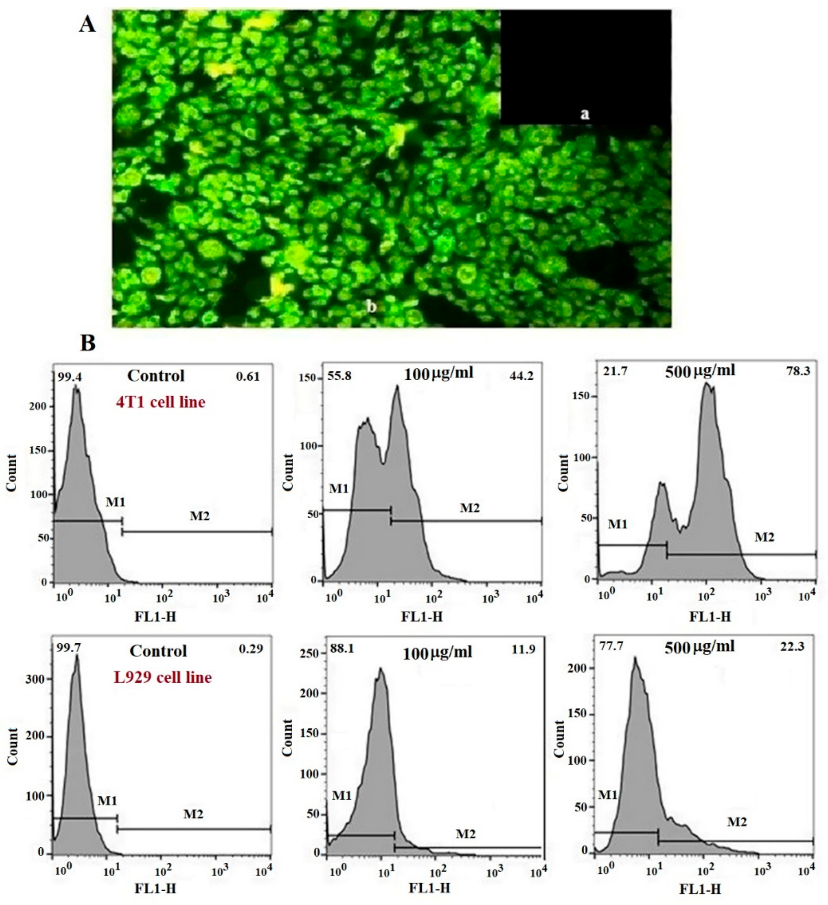 Micromachines 14 00741 g007 Micromachines 14 00741 g007