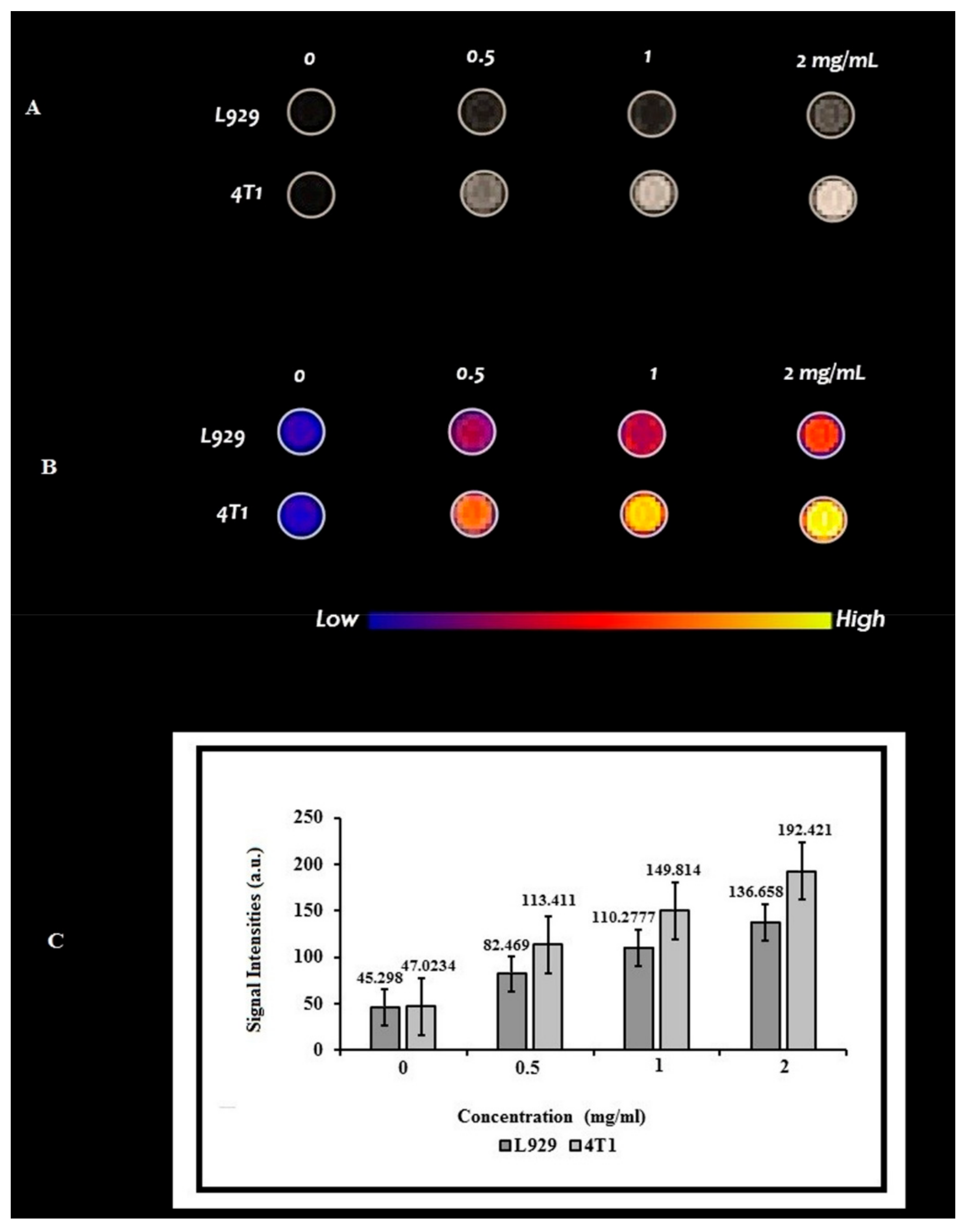Micromachines 14 00741 g008 Micromachines 14 00741 g008