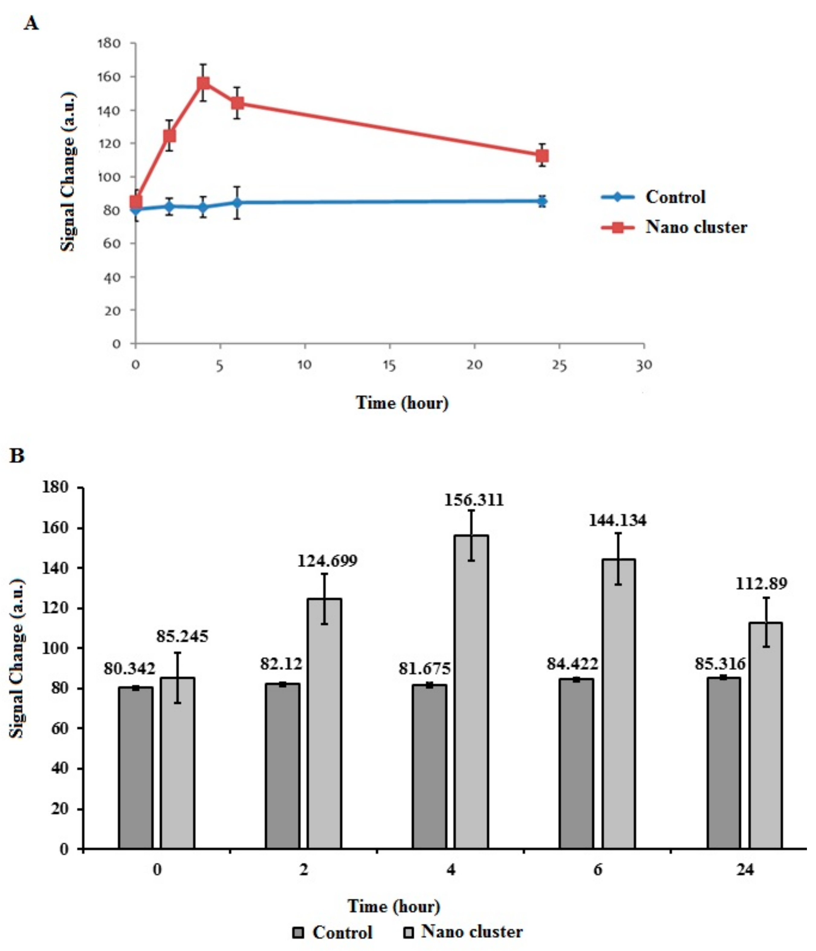 Micromachines 14 00741 g010 Micromachines 14 00741 g010