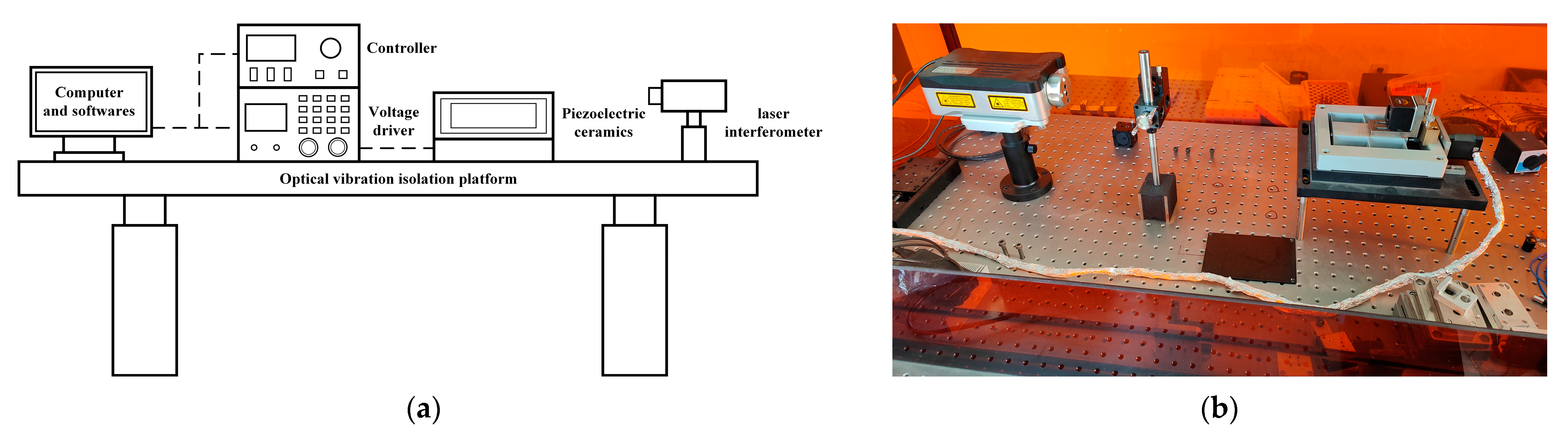 Micromachines 14 00742 g002 Micromachines 14 00742 g002