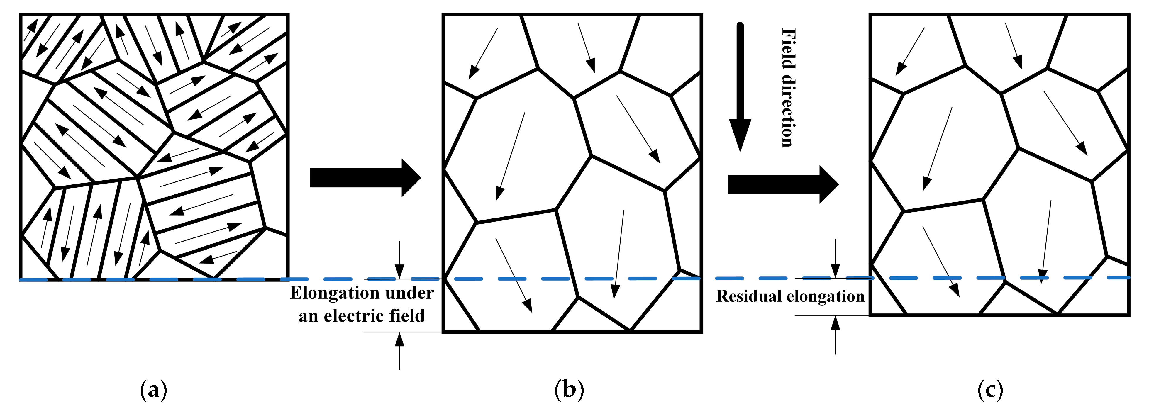 Micromachines 14 00742 g003 Micromachines 14 00742 g003