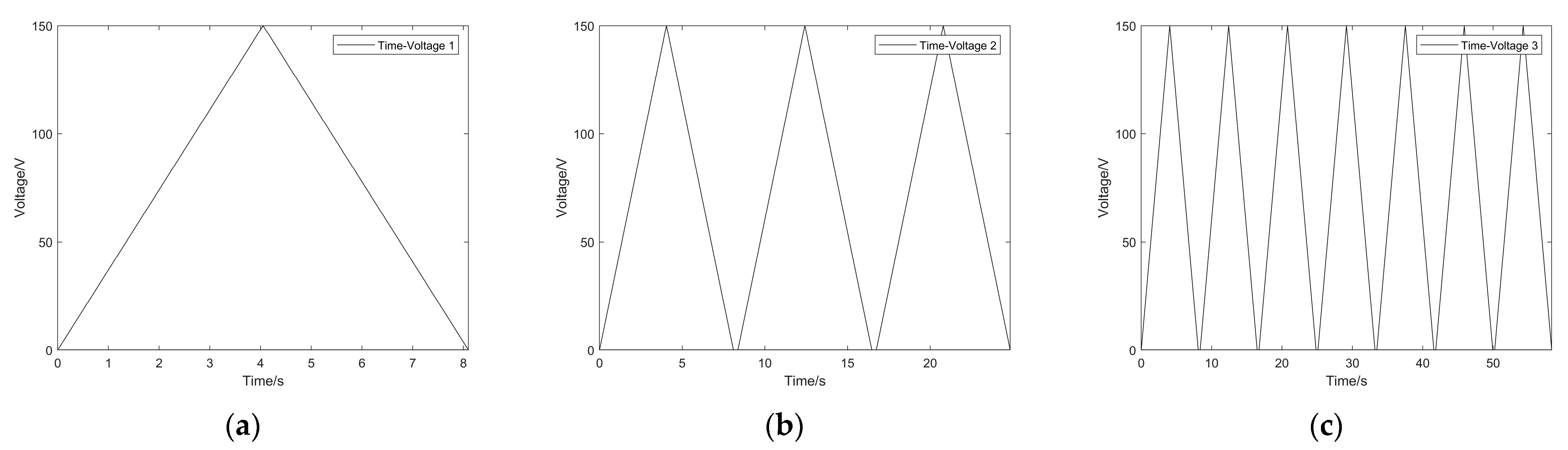 Micromachines 14 00742 g004 Micromachines 14 00742 g004
