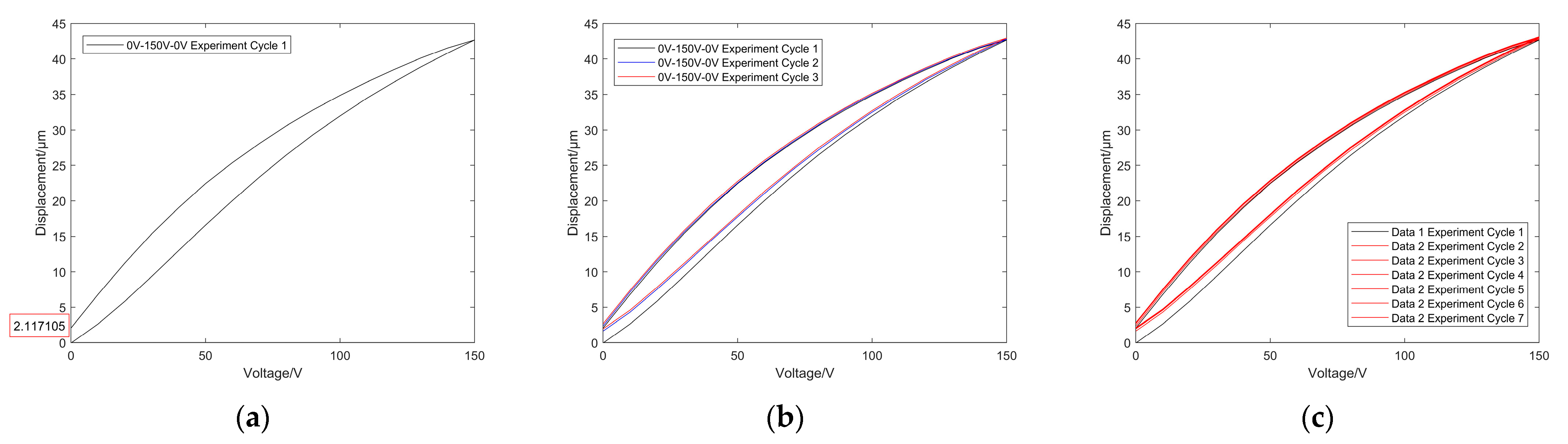 Micromachines 14 00742 g005 Micromachines 14 00742 g005