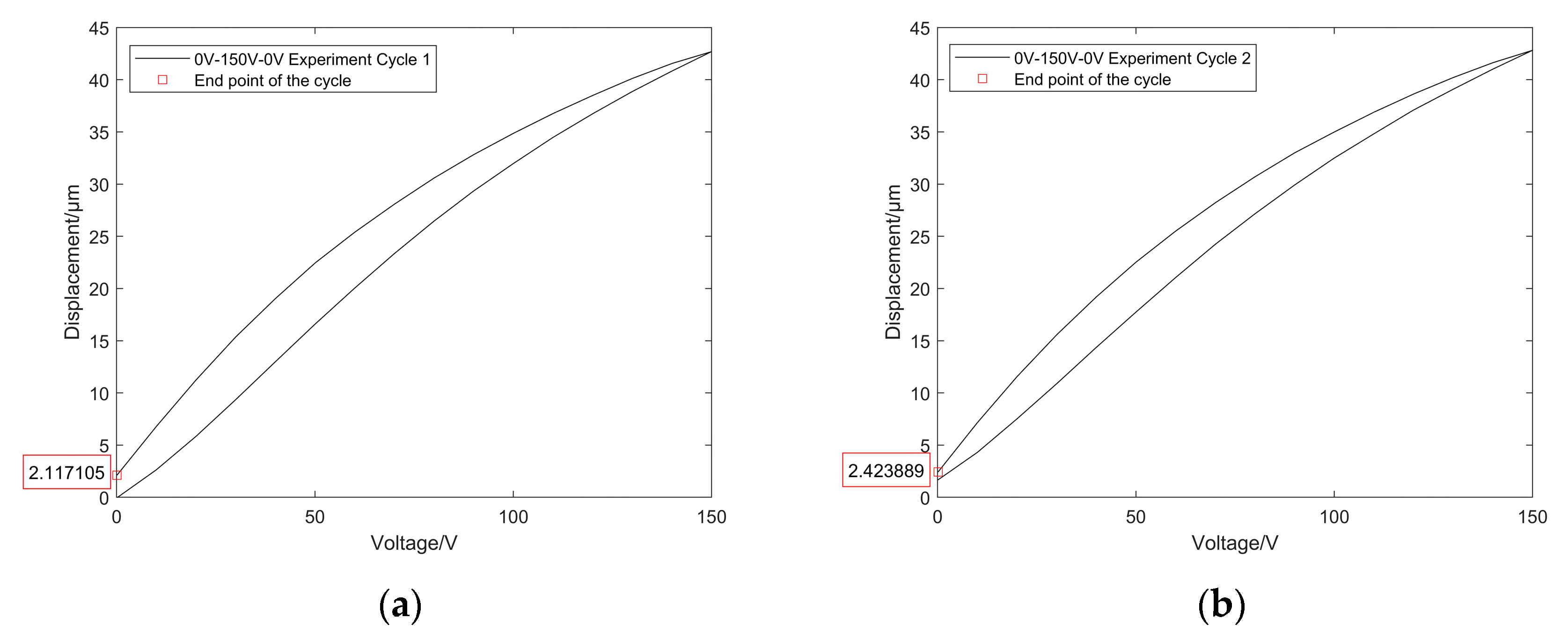 Micromachines 14 00742 g006 Micromachines 14 00742 g006