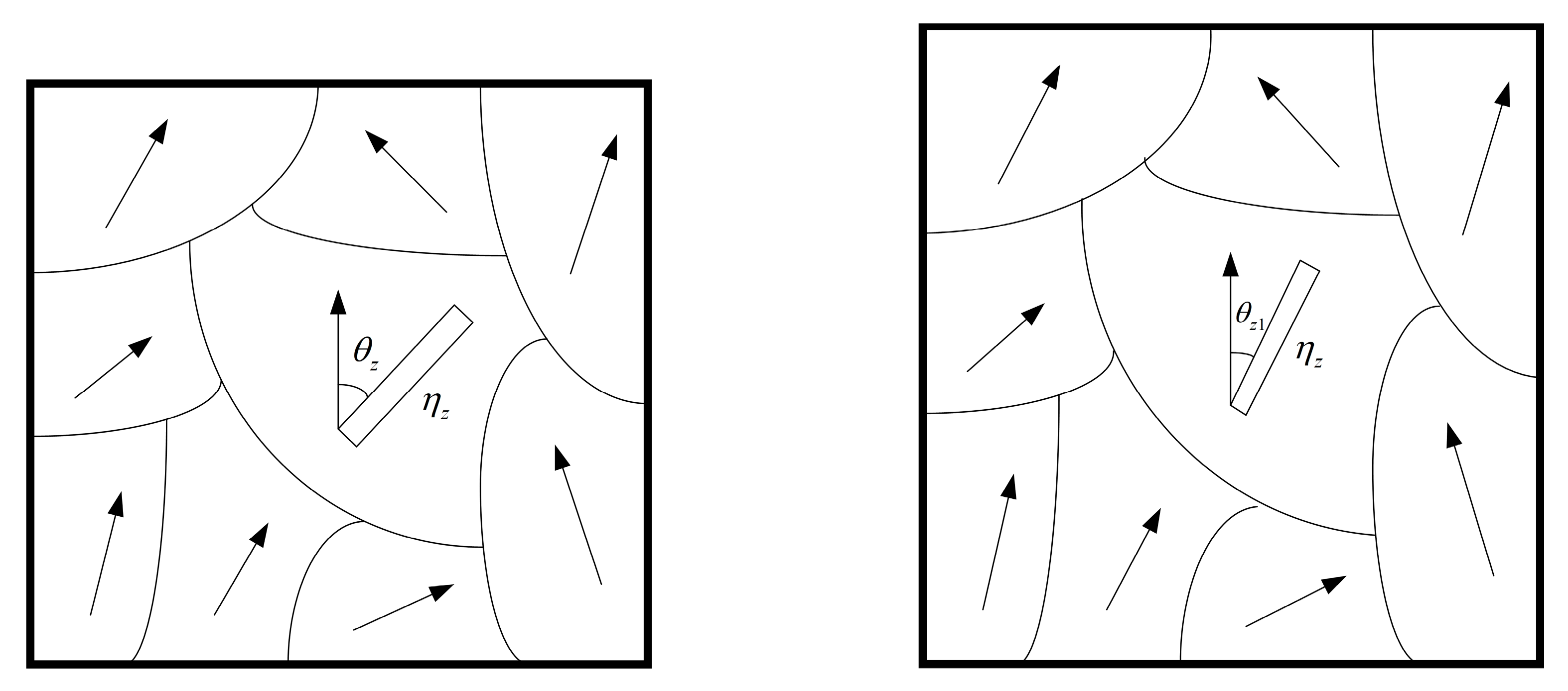 Micromachines 14 00742 g007 Micromachines 14 00742 g007