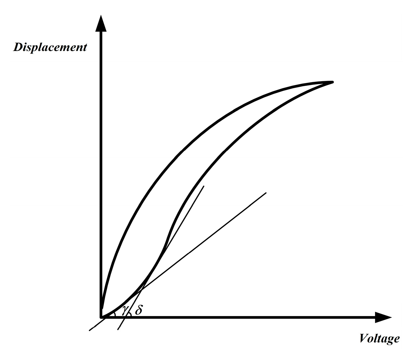 Micromachines 14 00742 g011 Micromachines 14 00742 g011