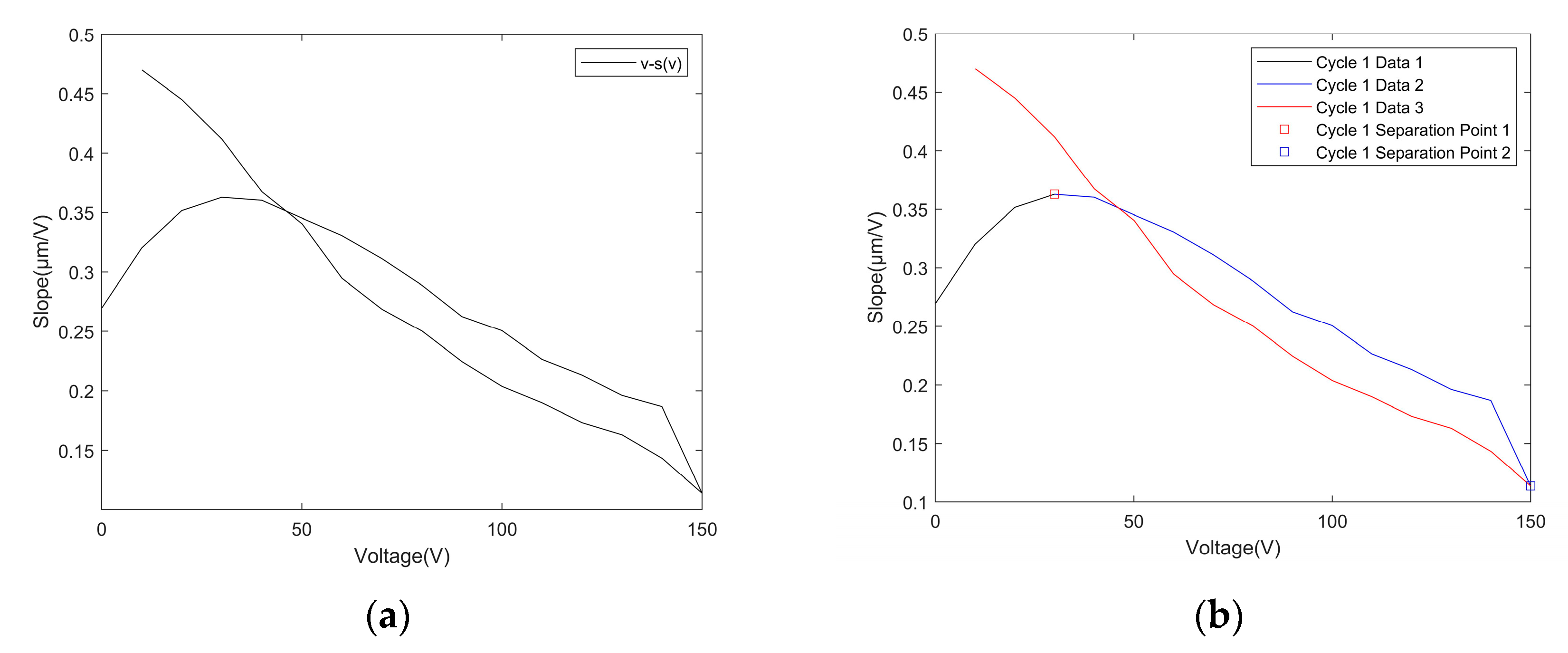 Micromachines 14 00742 g012 Micromachines 14 00742 g012