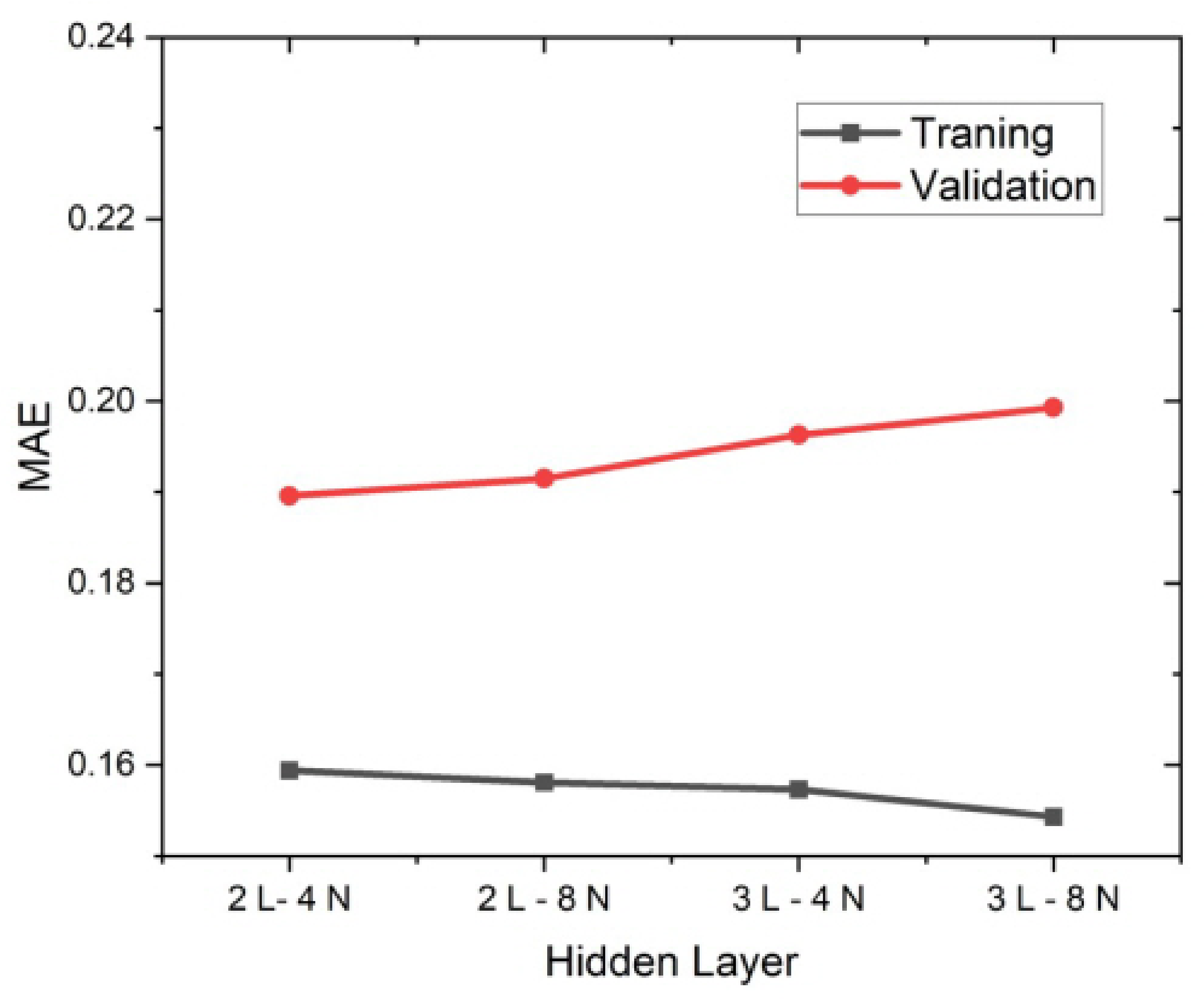 Micromachines 14 00743 g009