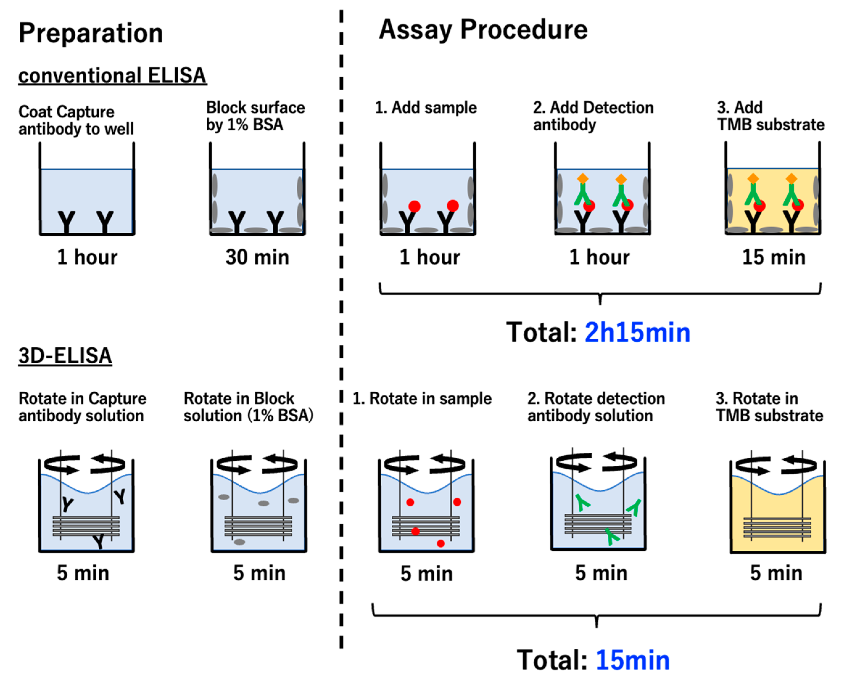 Micromachines 14 00744 g004 Micromachines 14 00744 g004