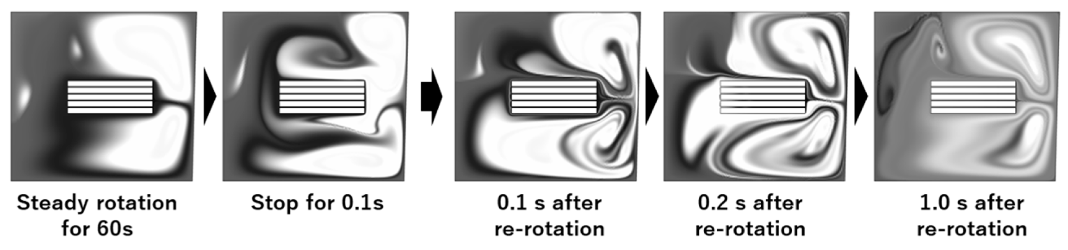 Micromachines 14 00744 g009 Micromachines 14 00744 g009