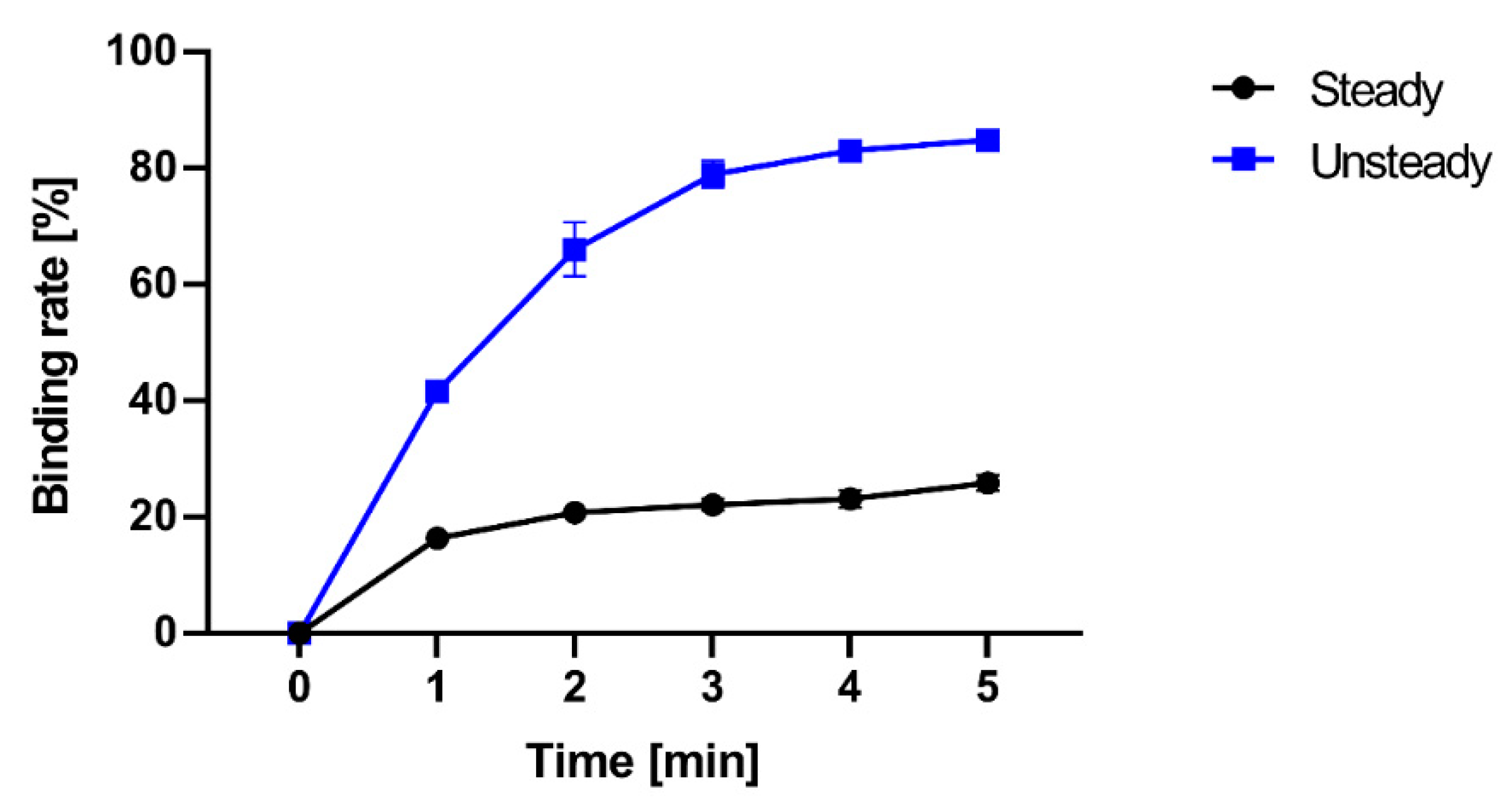 Micromachines 14 00744 g014 Micromachines 14 00744 g014